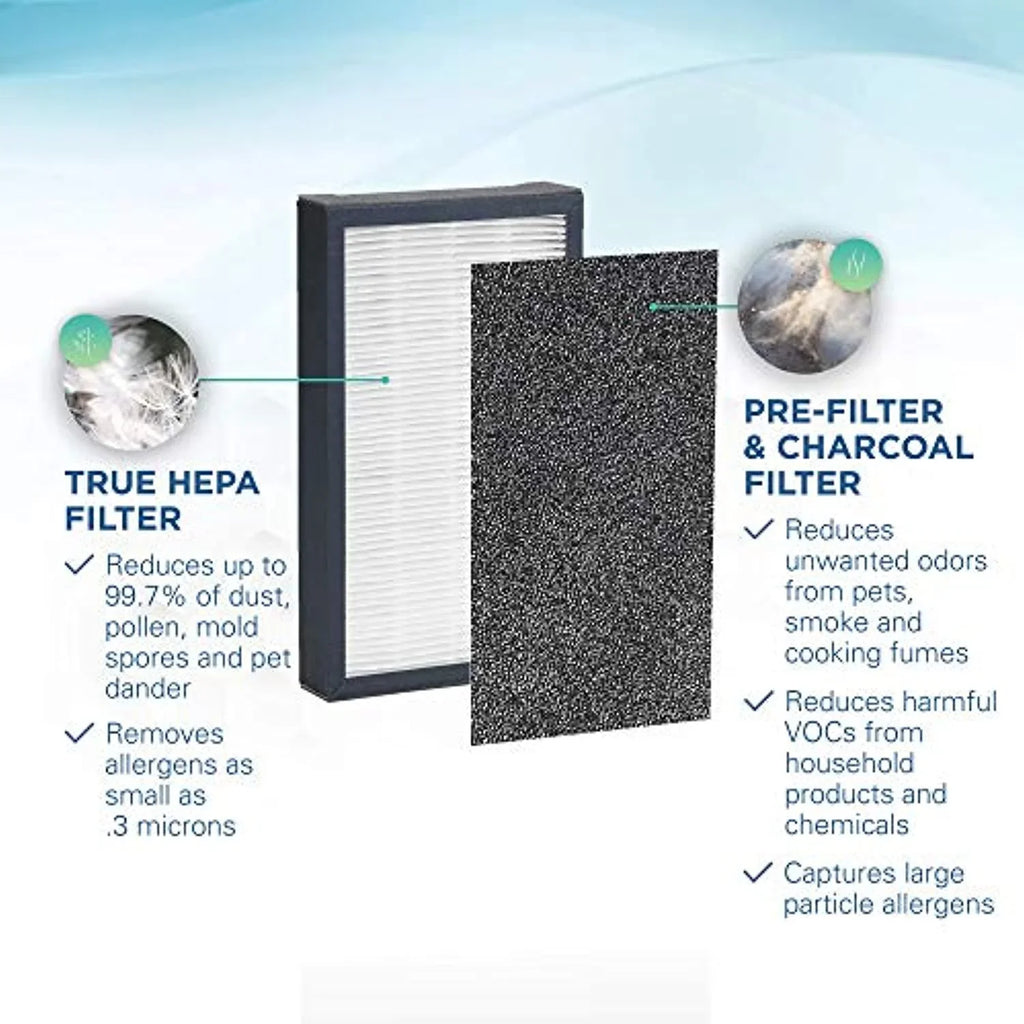 Germ Guardian® HEPA GENUINE Replacement Filters Air Purifier, FLT41002PK