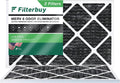 Filterbuy 14x30x1 MERV 8 Odor Eliminator Pleated HVAC AC Furnace Air Filters with Activated Carbon (2-Pack)