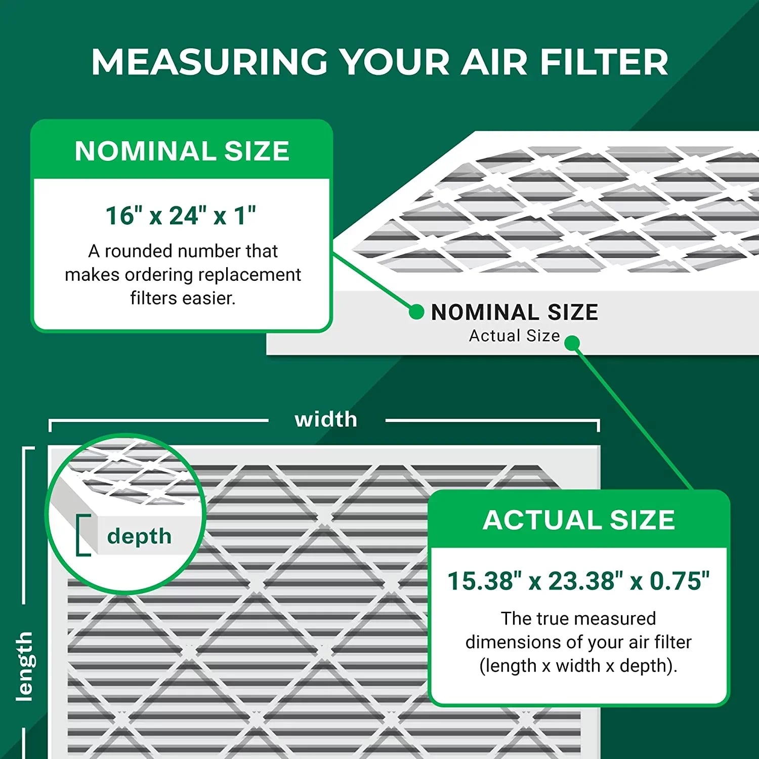 Filterbuy 16x24x1 MERV 8 Odor Eliminator Pleated HVAC AC Furnace Air Filters with Activated Carbon (5-Pack)
