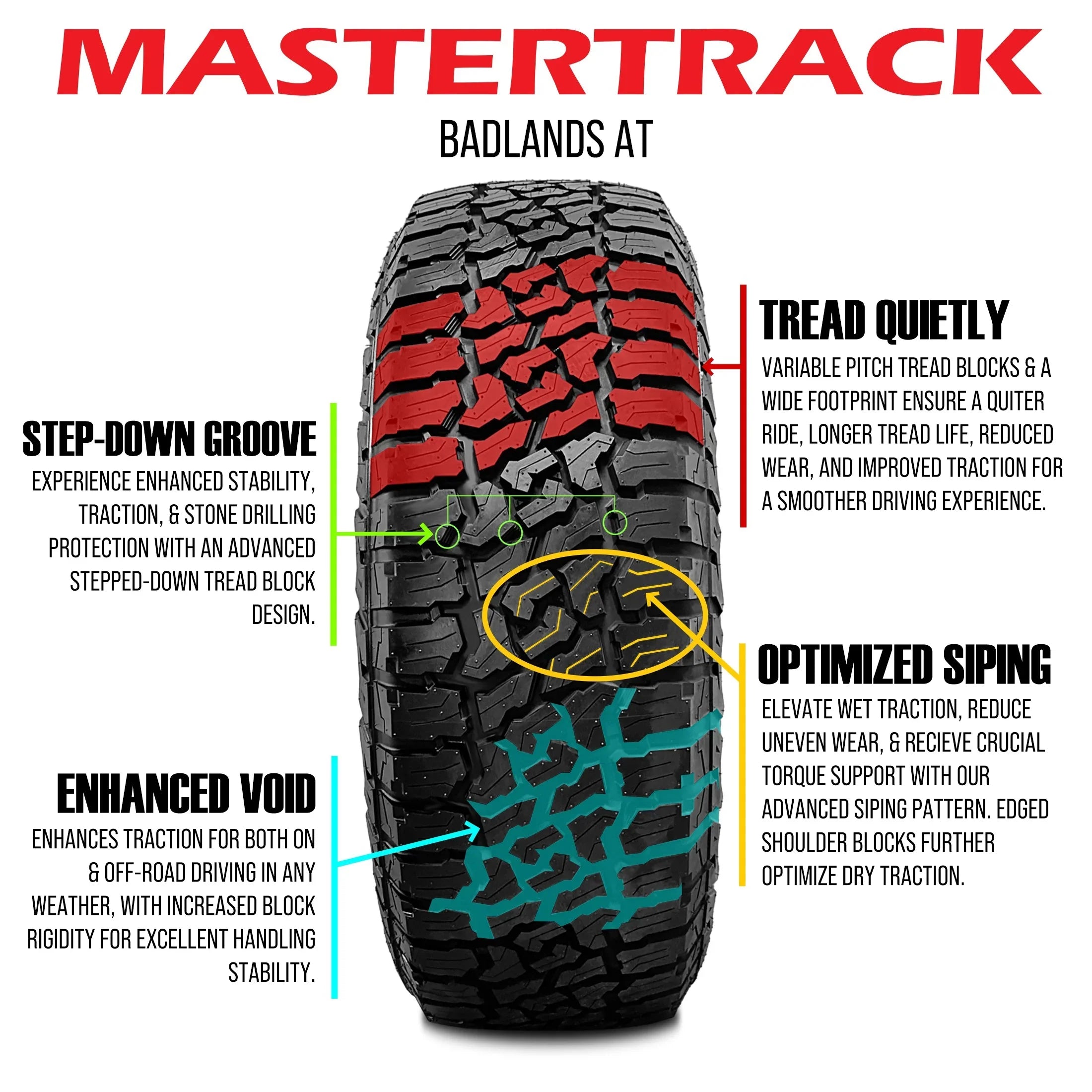 Mastertrack BADLANDS AT All Terrain LT275/65R18 10 Ply E 123S SUV Light Truck Tire 275/65/18(Tire Only)