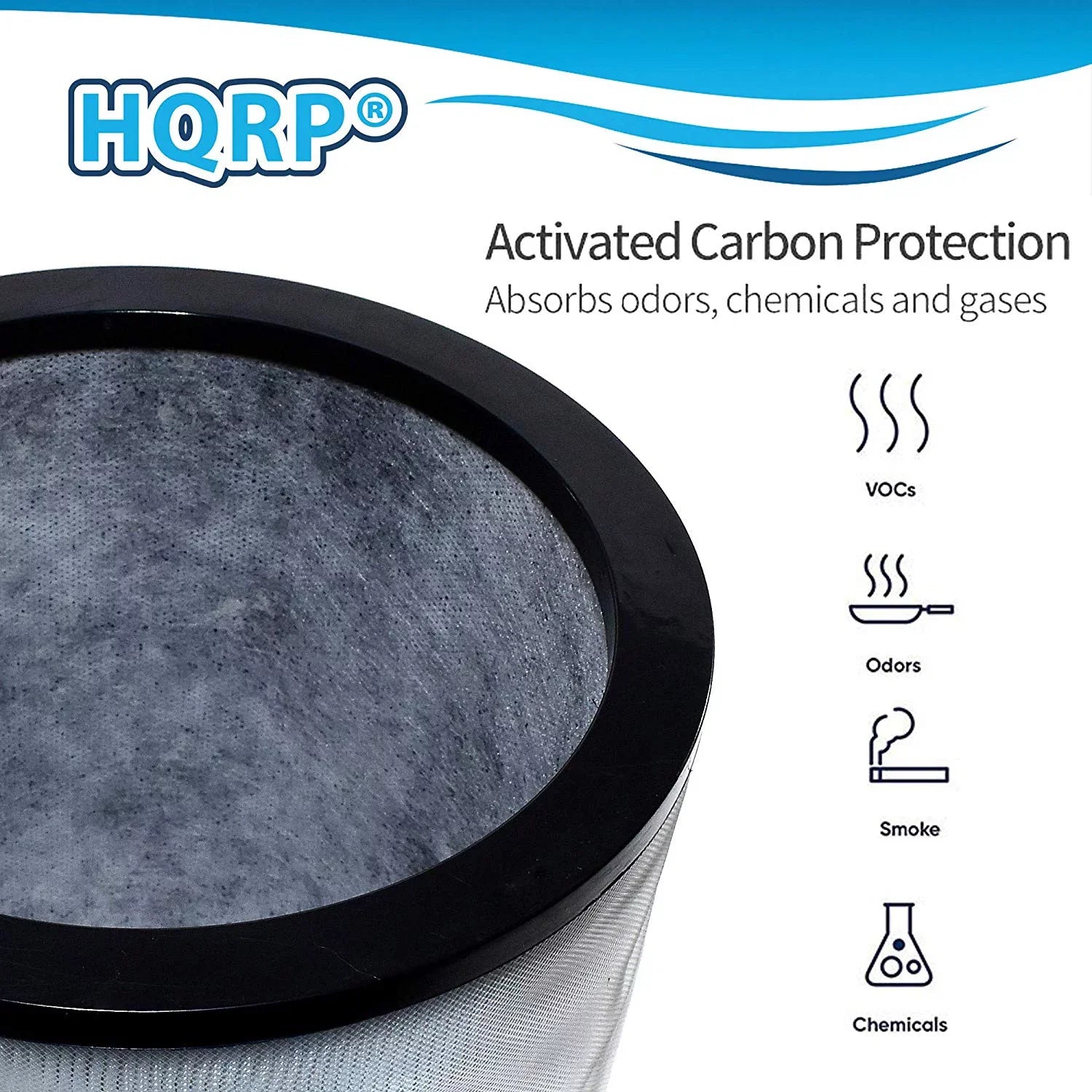 HQRP 2-Pack Filter works with Dyson Pure Cool Link TP02 TP03 TP01 AM11 Tower, Pure Cool Me BP01 Personal Fan Air Purifiers, Suitable with 968126-03 EVO Filter 2nd Generation