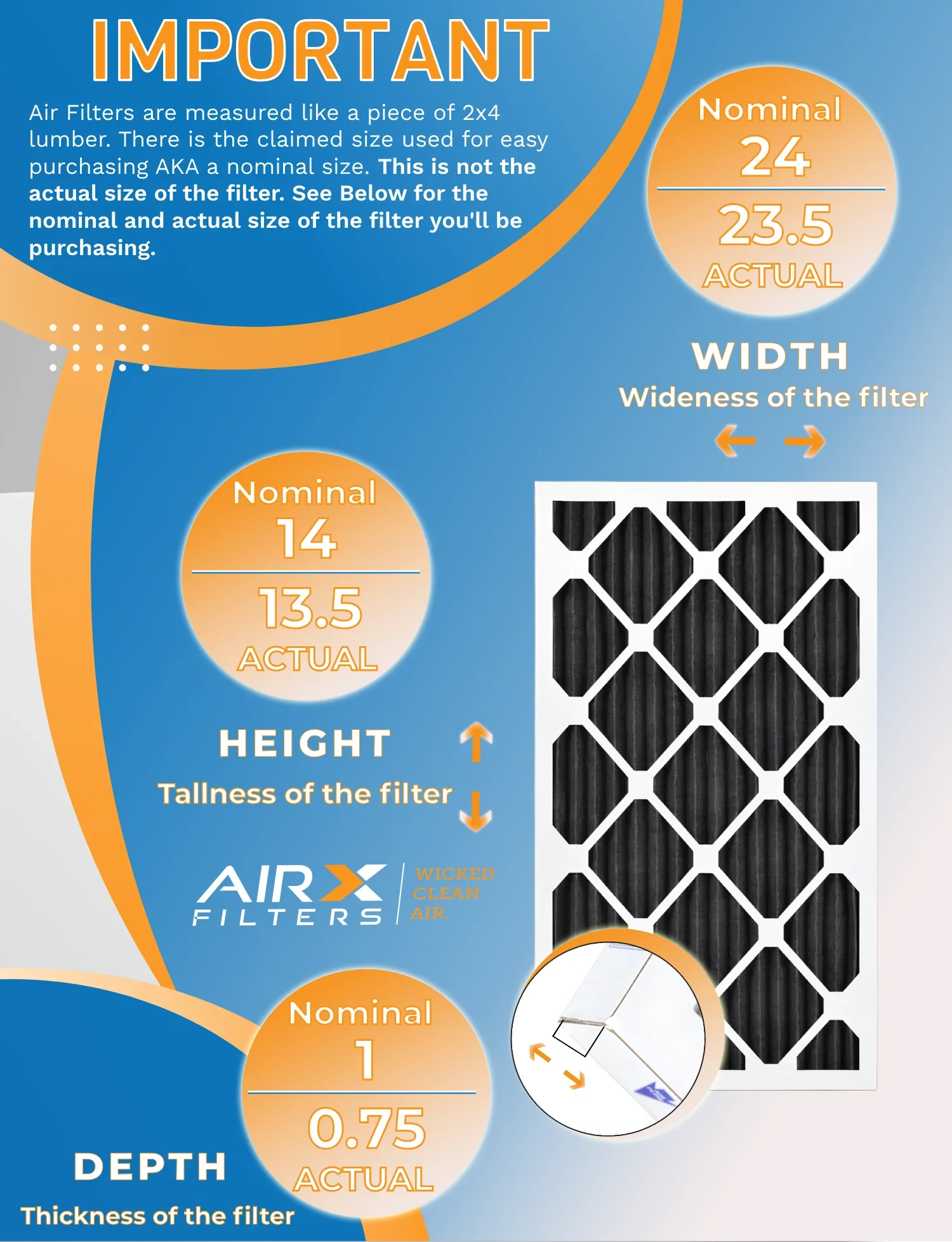 14x24x1 Air Filter MERV 8 Rating, 12 Pack of Furnace Filters Comparable to MPR 700, FPR 5, Pet Odor Retention Filters - Made in USA by AIRX FILTERS WICKED CLEAN AIR.