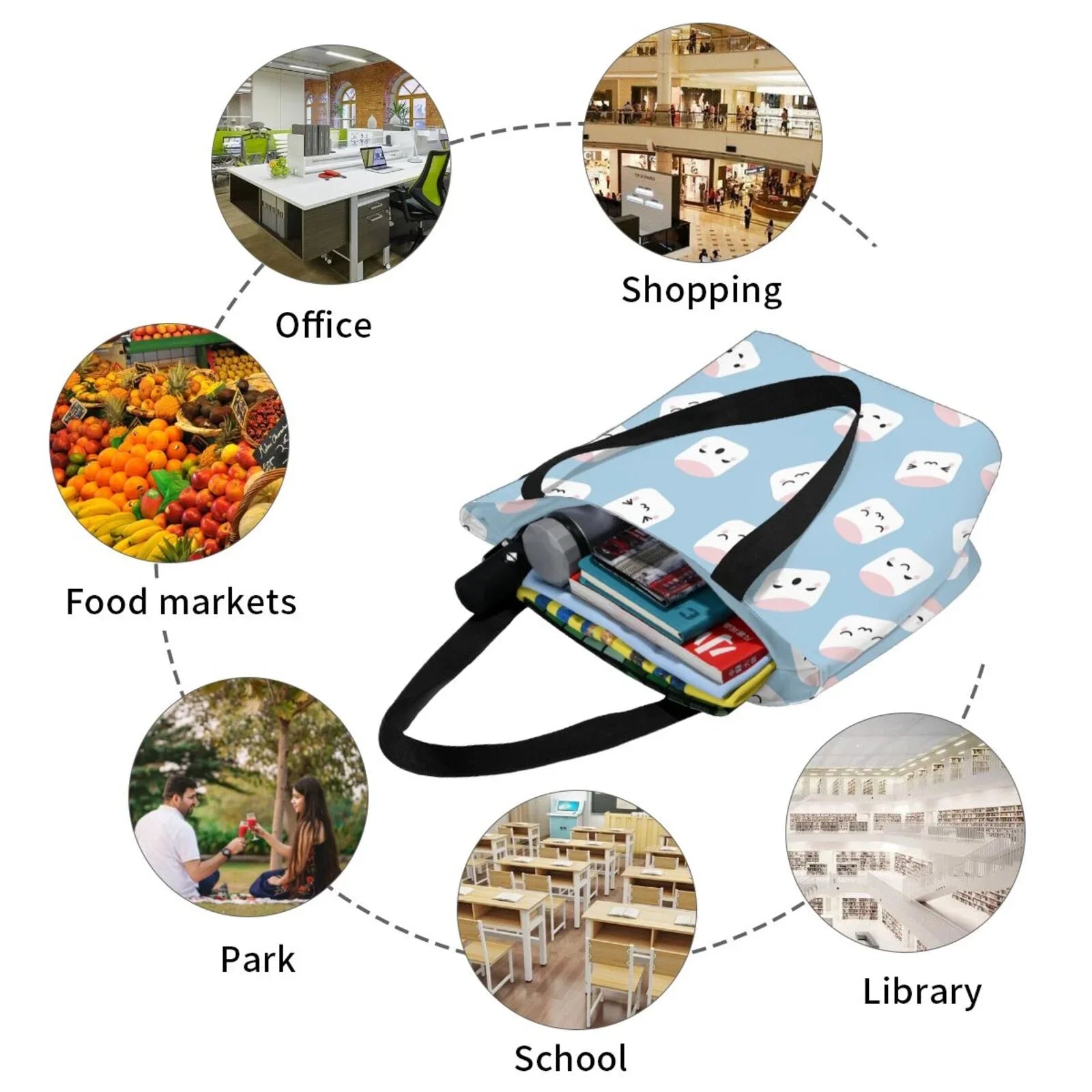 Lukts Cartoon Sushi Tote Bag,Shoulder Bag Women'S Hobos Handbags Large Capacity Shopping Bag