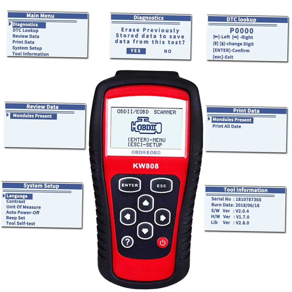 Mixfeer OBDII / EOBD Cars Code Reader and Auto Scanner Detection Decoder KW808