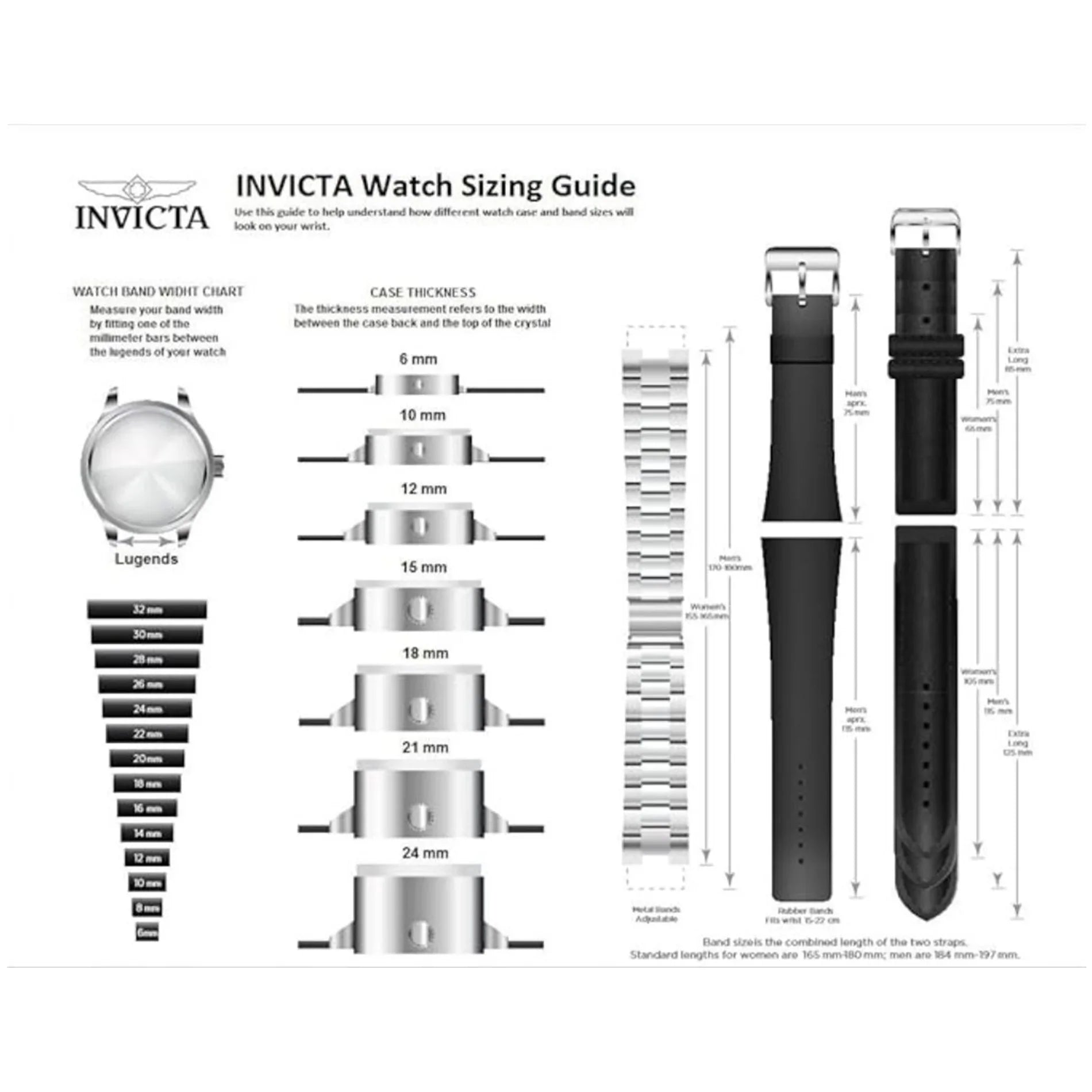 Invicta Men's 19203 I-Force Analog Display Swiss Quartz Two Tone Watch