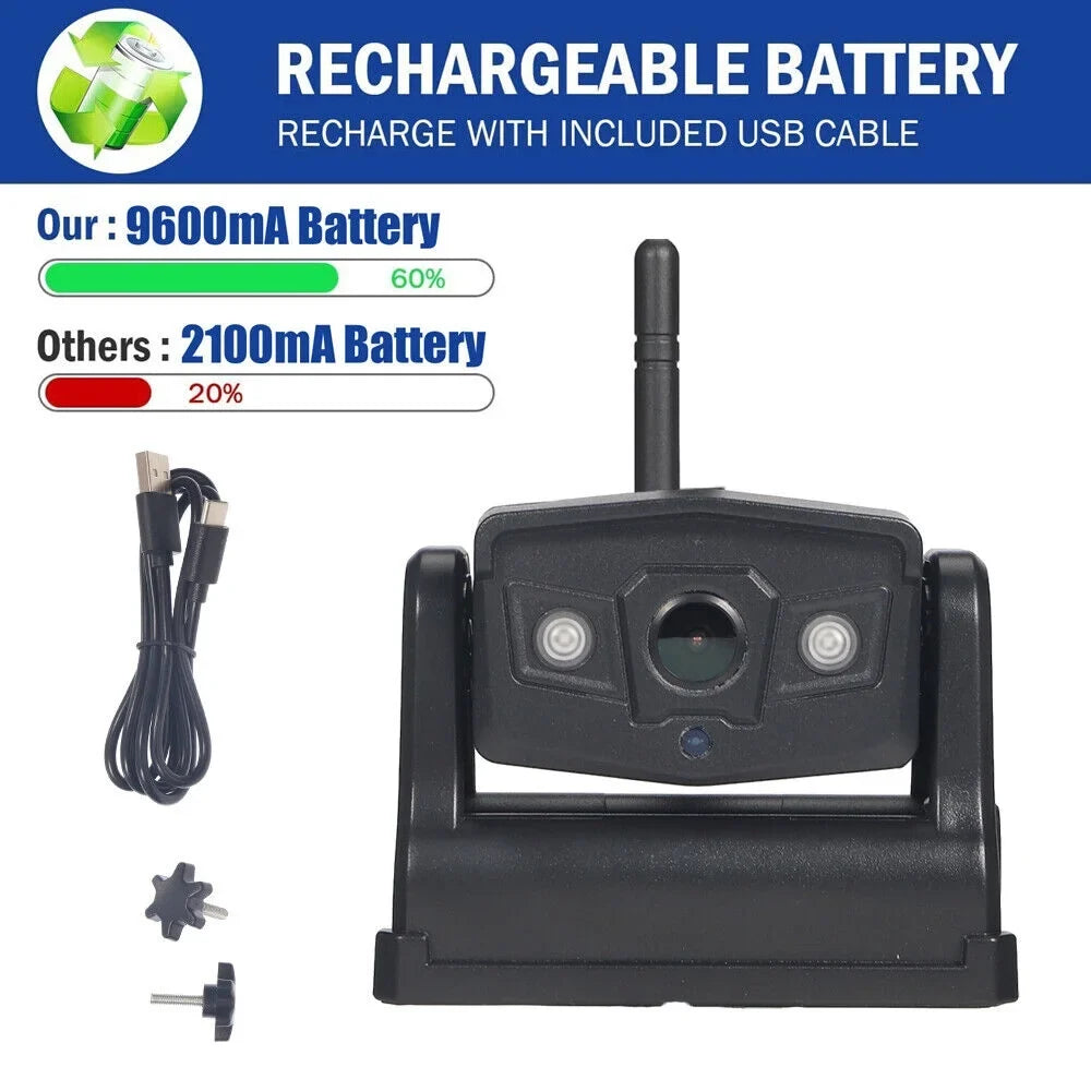 JLLOM Magnetic WiFi Wireless Camera, Backup Front/Rear View, Equipped with 9600mAh Battery