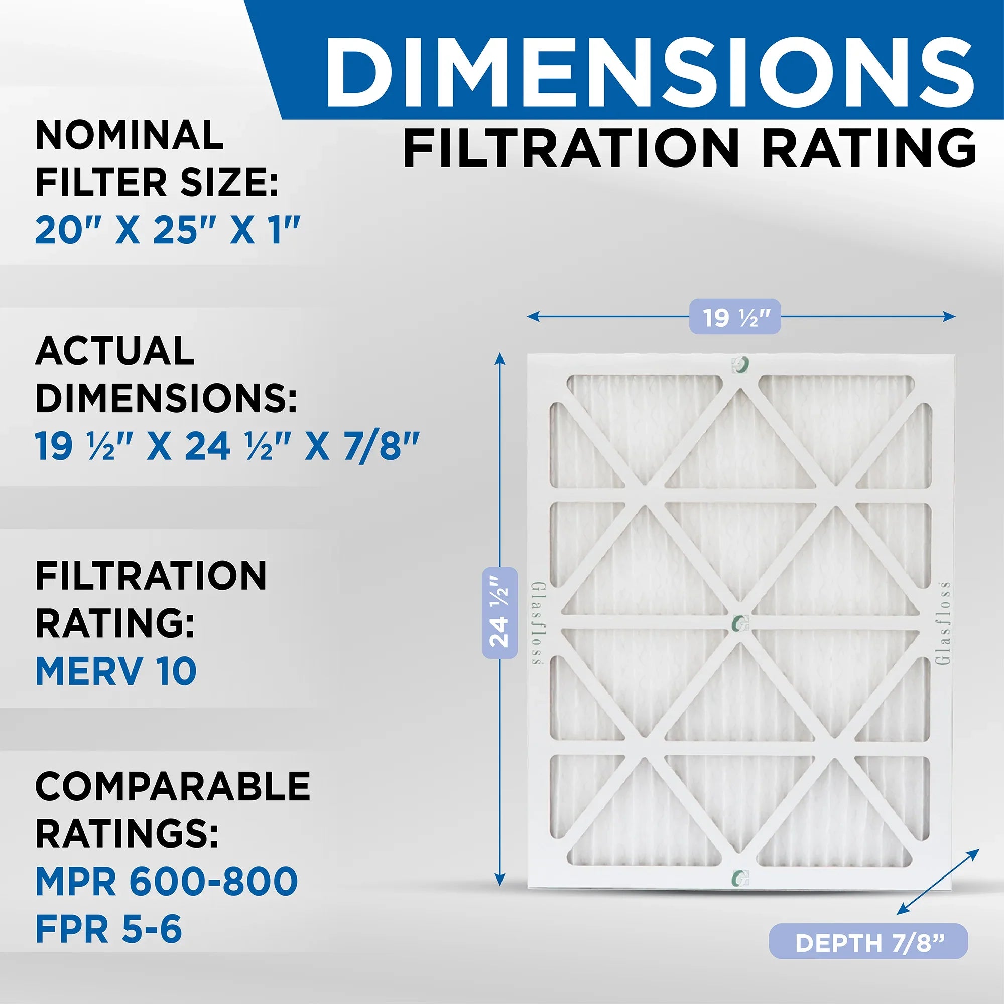 20x25x1 MERV 10 Pleated AC Furnace Air Filters by Glasfloss Industries. ( 8 Pack ) Exact Size: 19-1/2 x 24-1/2 x 7/8