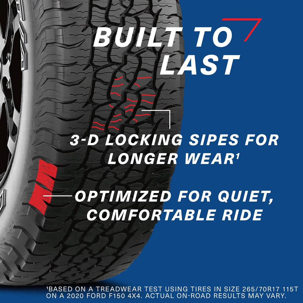 BF Goodrich Trail-Terrain T/A All-Season 275/60R20 115T Tire