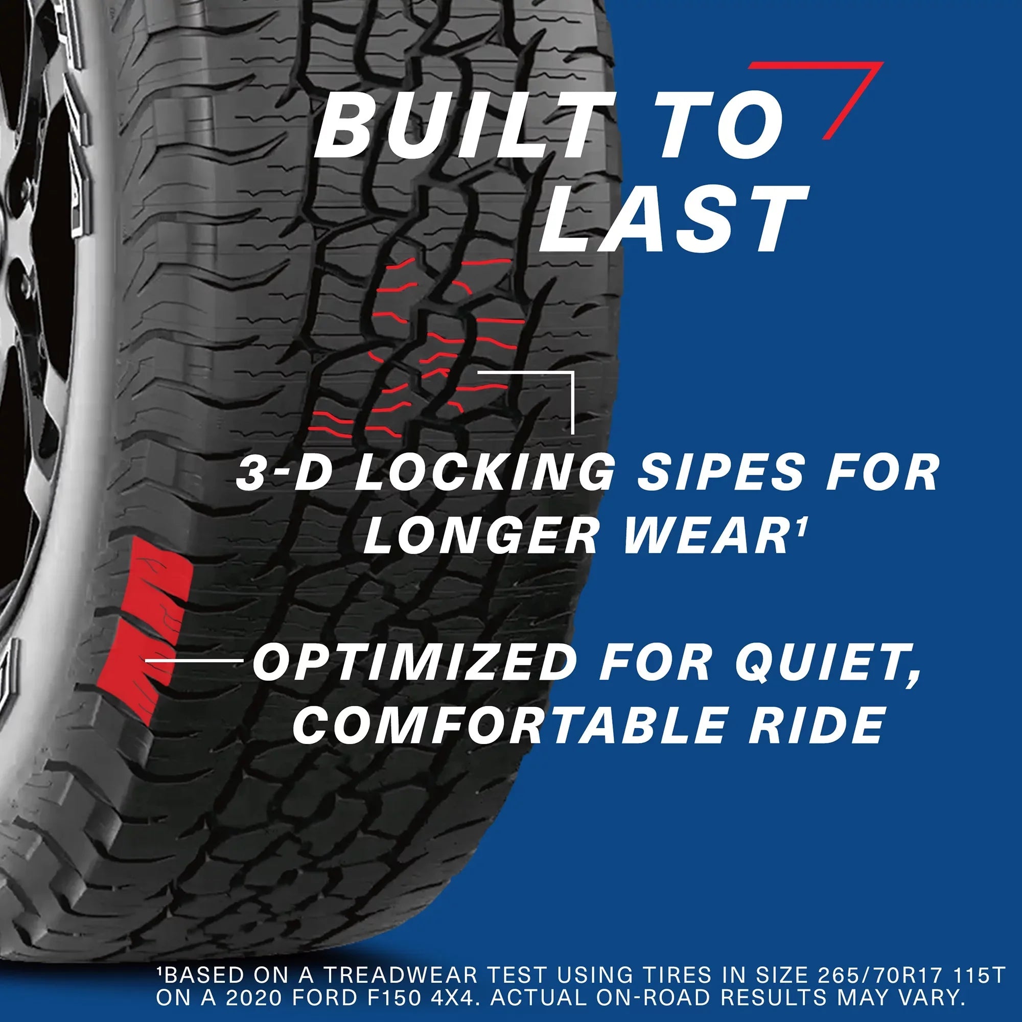 BF Goodrich Trail-Terrain T/A All-Season 275/60R20 115T Tire