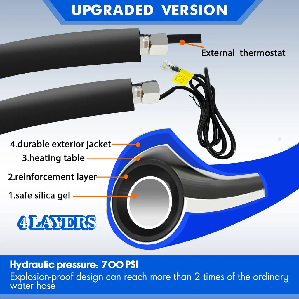 15 FT Heated Water Hose RV Outdoor Drinking Water Hose Freeze Protection Down to -45 F RV Trailer