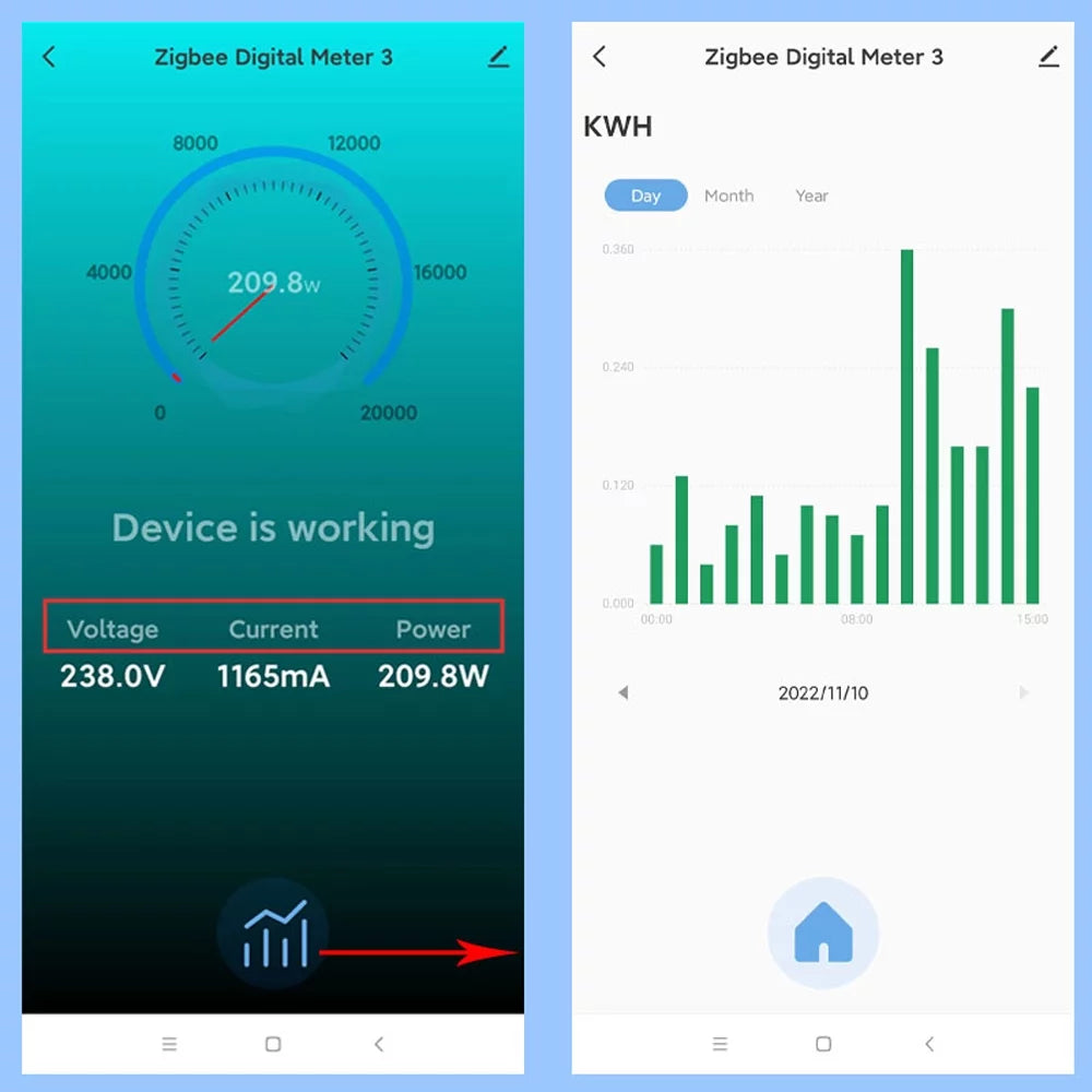 Dazzduo Electric meter,Statistics Voice Meter Clamp KWh Power Monitor Statistics KWh Power Monitor Meter 80A Clamp Power Monitor Statistics 80A Clamp KWh