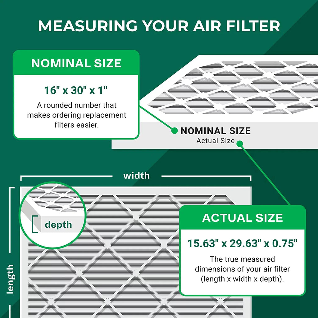 Filterbuy 16x30x1 MERV 8 Odor Eliminator Pleated HVAC AC Furnace Air Filters with Activated Carbon (12-Pack)