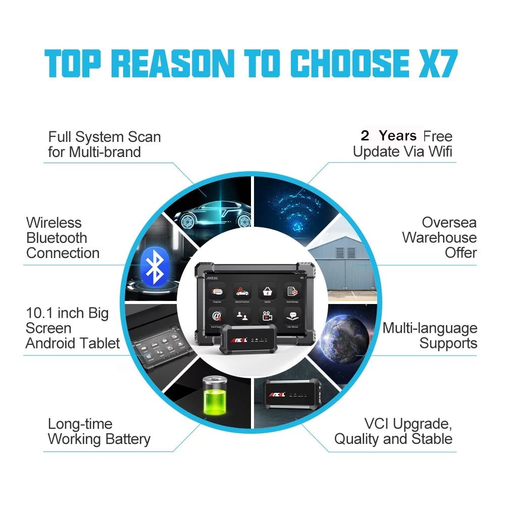 ANCEL X7 OBD2 Scanner Wireless Bluetooth Car Full System Scanner with 10 Reset Services Advanced Automotive Diagnostic Tool OBDII Code Reader Active Test ECU Coding VW AUDI OBD EOBD OBD2 12V Cars