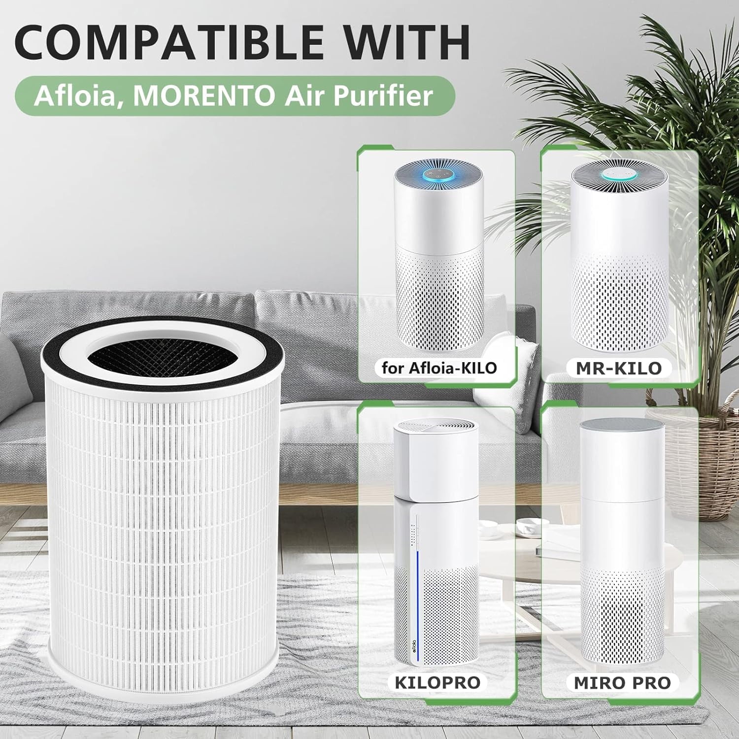2 PCS True HEPA KILO Filter, with Afloia KILO, KILOPLUS, KILOPRO, MIRO,MIRO PRO and MORENTO MR-Kilo Air Purifier, H13 True HEPA 360° 3-Stage Filtration