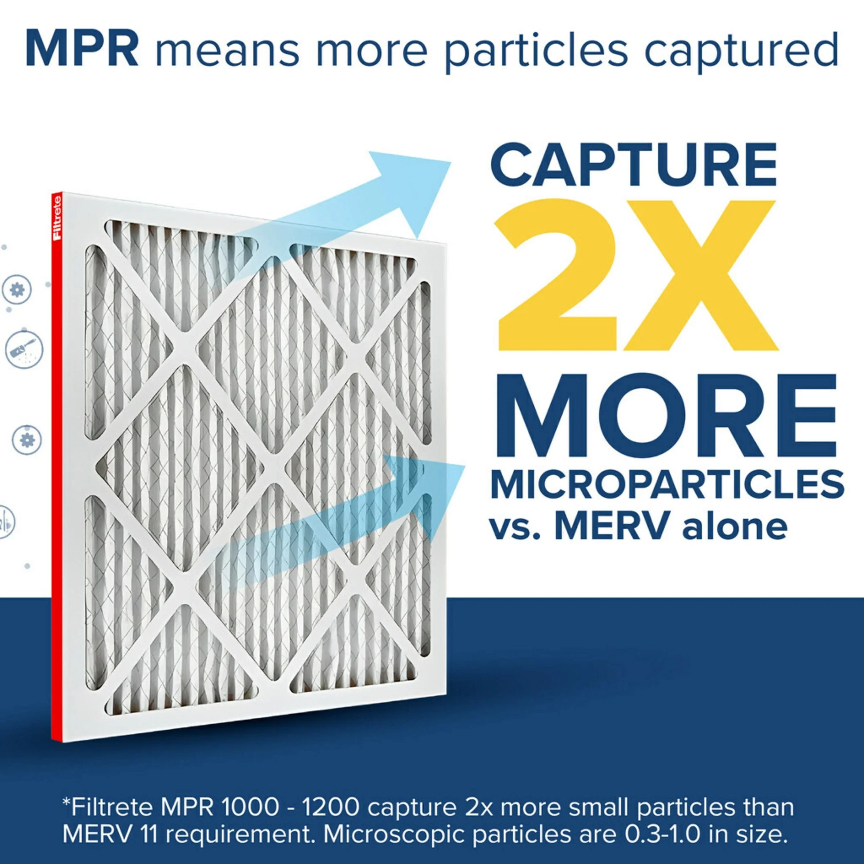 Filtrete 12x36x1 Air Filter, MPR 1000 MERV 11, Allergen Defense, 1 Filter