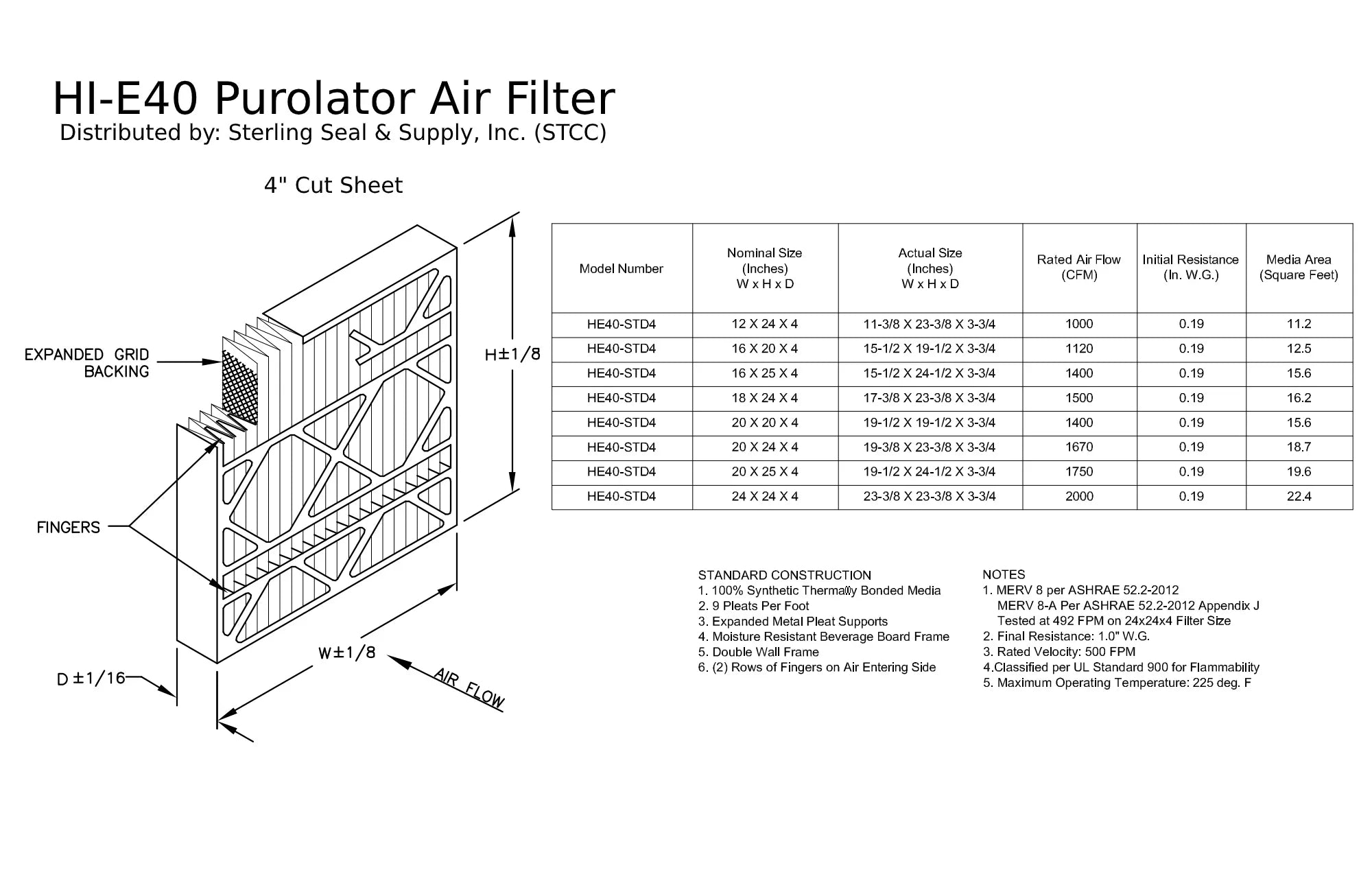 12x24x4, Purolator Hi-E 40 Extended Surface Pleated Air Filter, Mechanical MERV 8, (3 Pack)