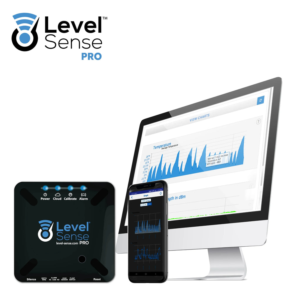 Level Sense PRO- Wi-Fi Enabled Sump Pump, Temperature, Humidity, and Leak Detector