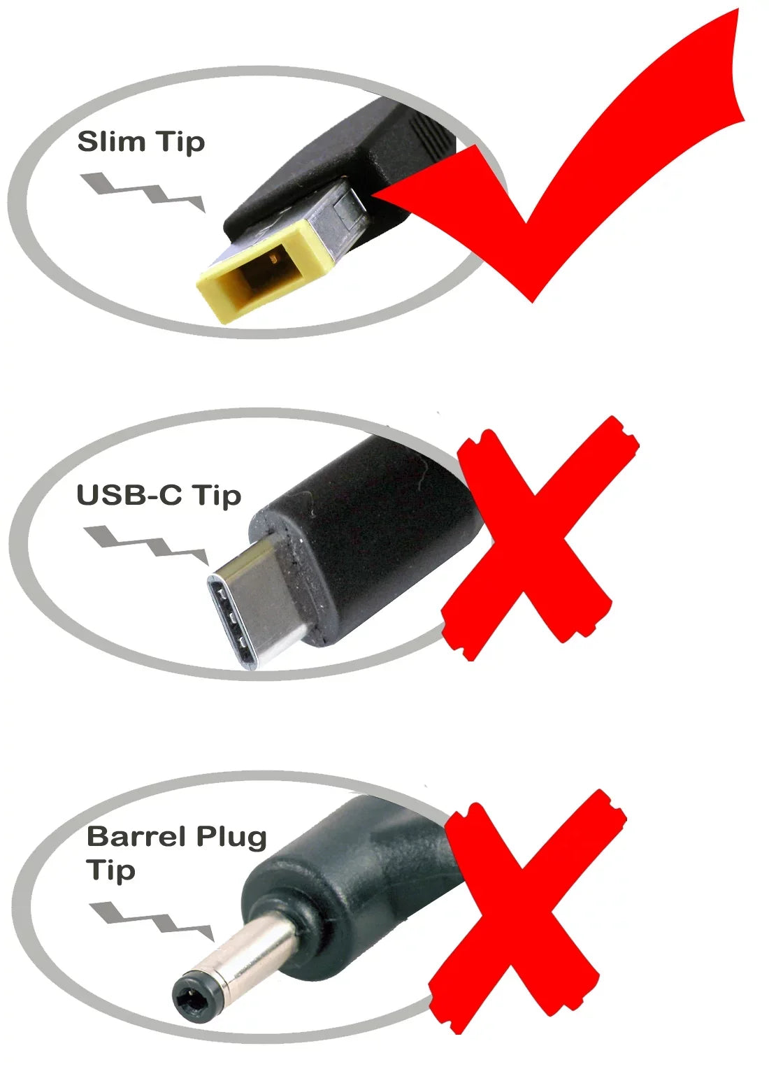 iTEKIRO Car Charger Lenovo ThinkPad T440p 20AN006CUS, T440p 20AN006DUS, T440p 20AN006EUS, T440p 20AN006FUS, T440p 20AN006GUS, T440p 20AN006HUS, T440p 20AN006JUS, T440p 20AN006KUS 20AN00DEUS