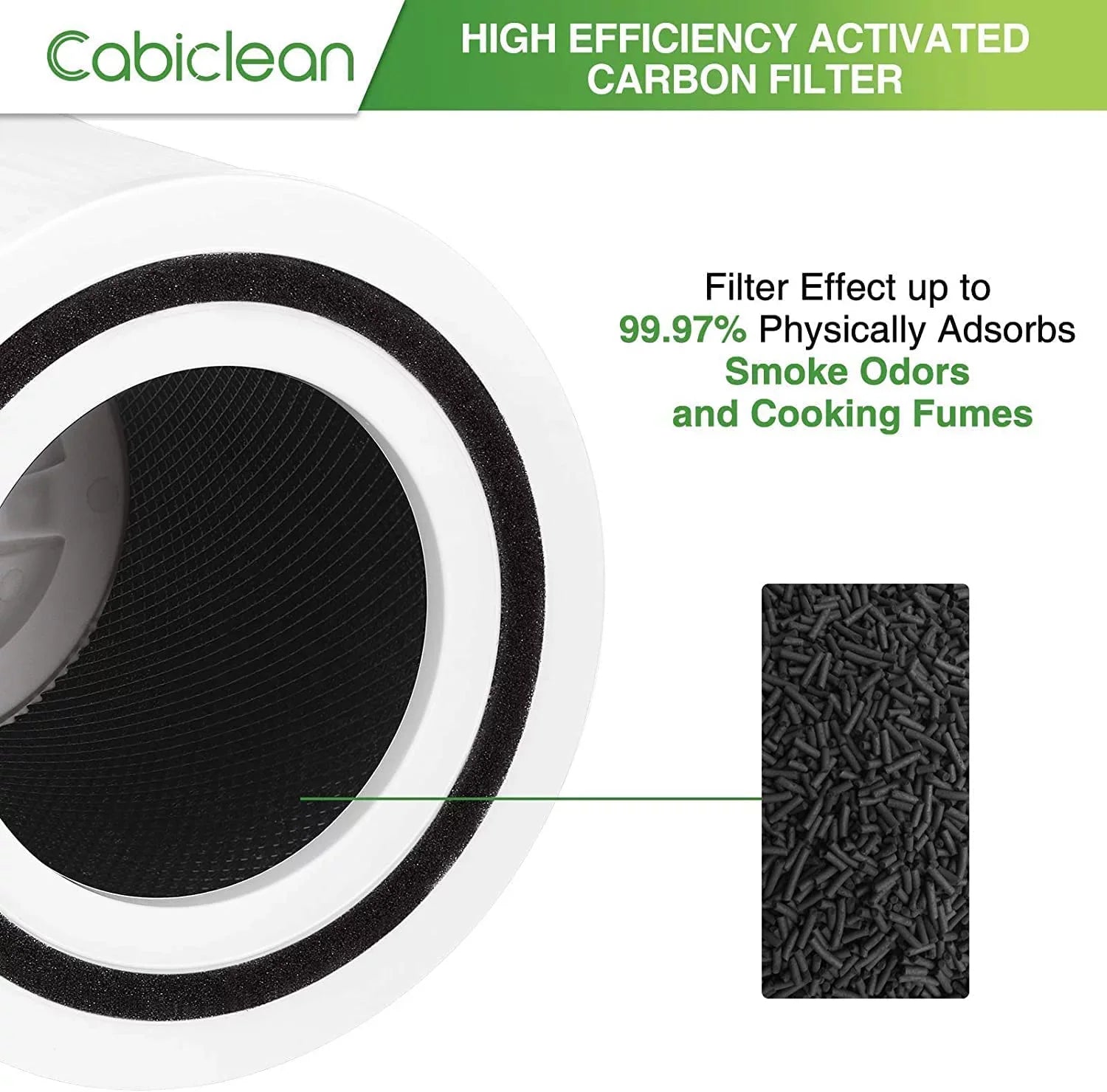 2 Pack Core 300 Replacement Filter with LEVOIT Core 300, H13 HEPA Filter, Compare to Part No. Core 300-RF, White