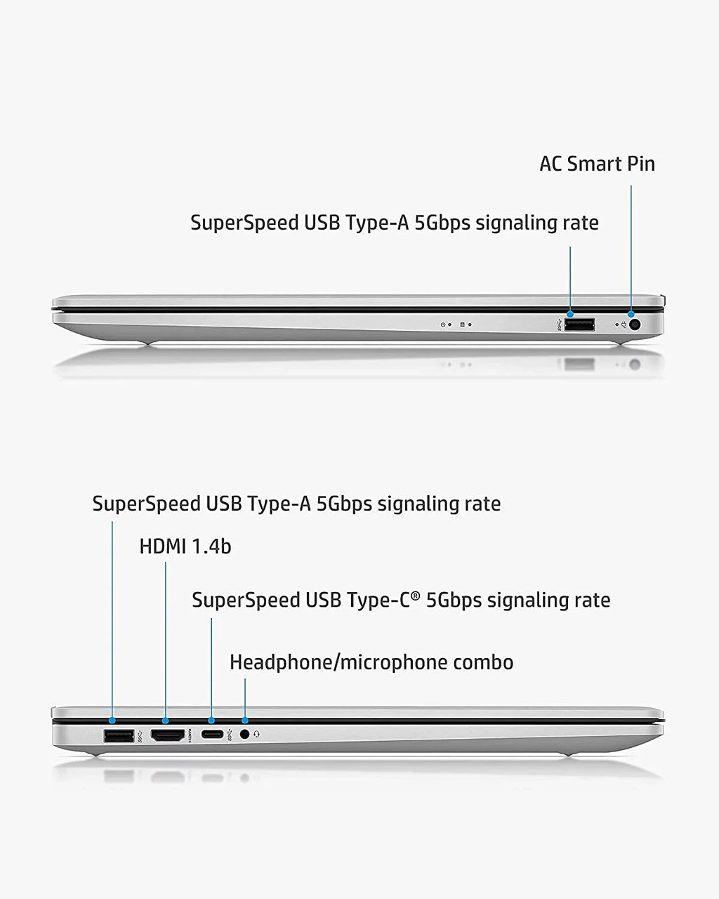2021 Newest HP 17 Laptop, 17" HD+ Anti-Glare Screen, 11th Gen Intel Core i5-1135G7, Intel Iris Xe Graphics, 32 GB RAM, 2 TB HDD, Long Battery Life, Webcam, Mics, Win10, Silver + Oydisen Cloth