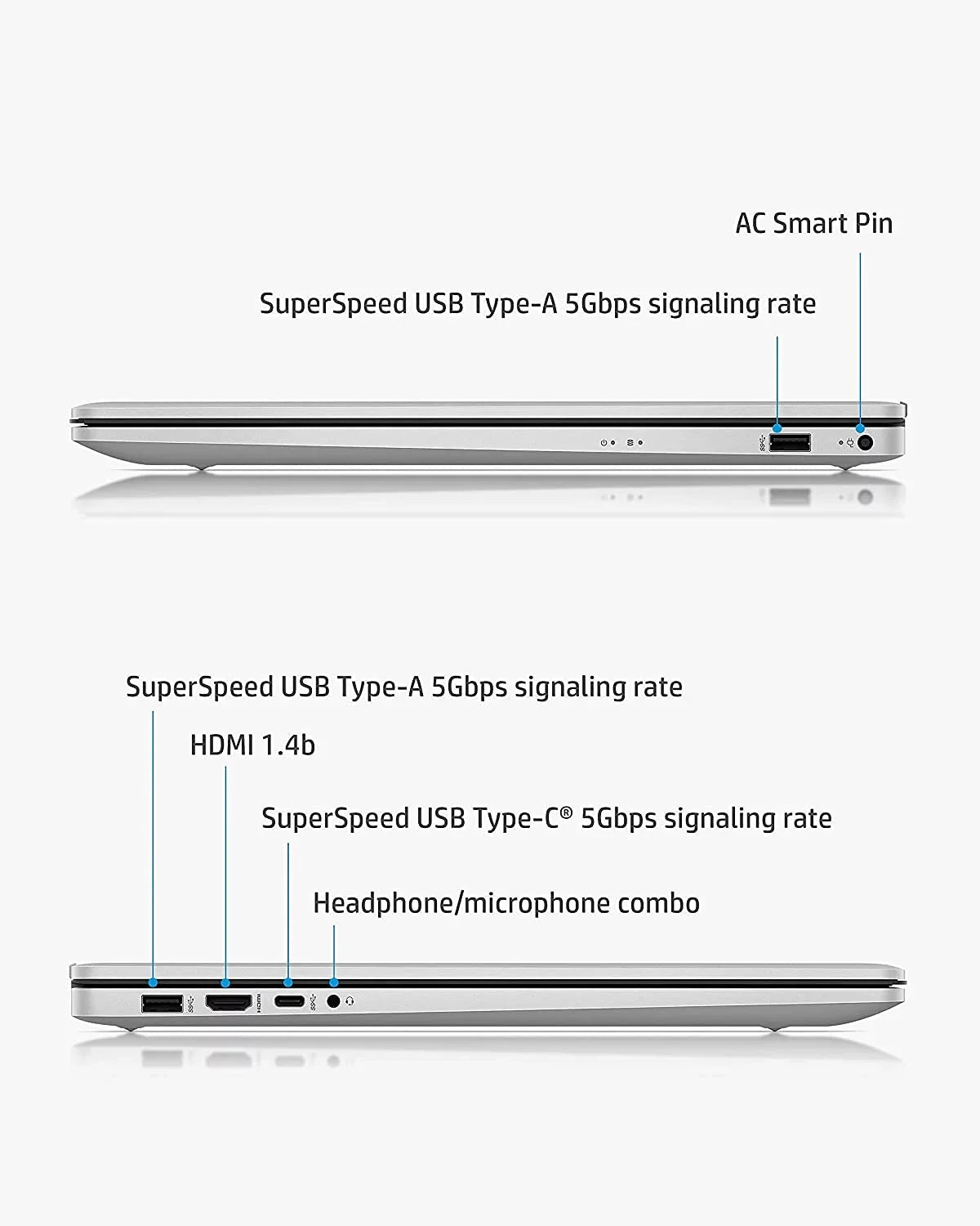 2021 Newest HP 17 Laptop, 17" HD+ Anti-Glare Screen, 11th Gen Intel Core i5-1135G7, Intel Iris Xe Graphics, 32 GB RAM, 2 TB HDD, Long Battery Life, Webcam, Mics, Win10, Silver + Oydisen Cloth