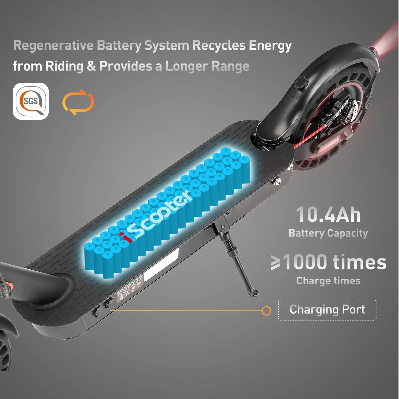 iScooter Max Electric Scooter, 500 W Motor Max Speed 30 km, 18-25 Miles Long-Range Battery Adults,10 In Solid Tires, Foldable and Portable Commuting with Double Braking System