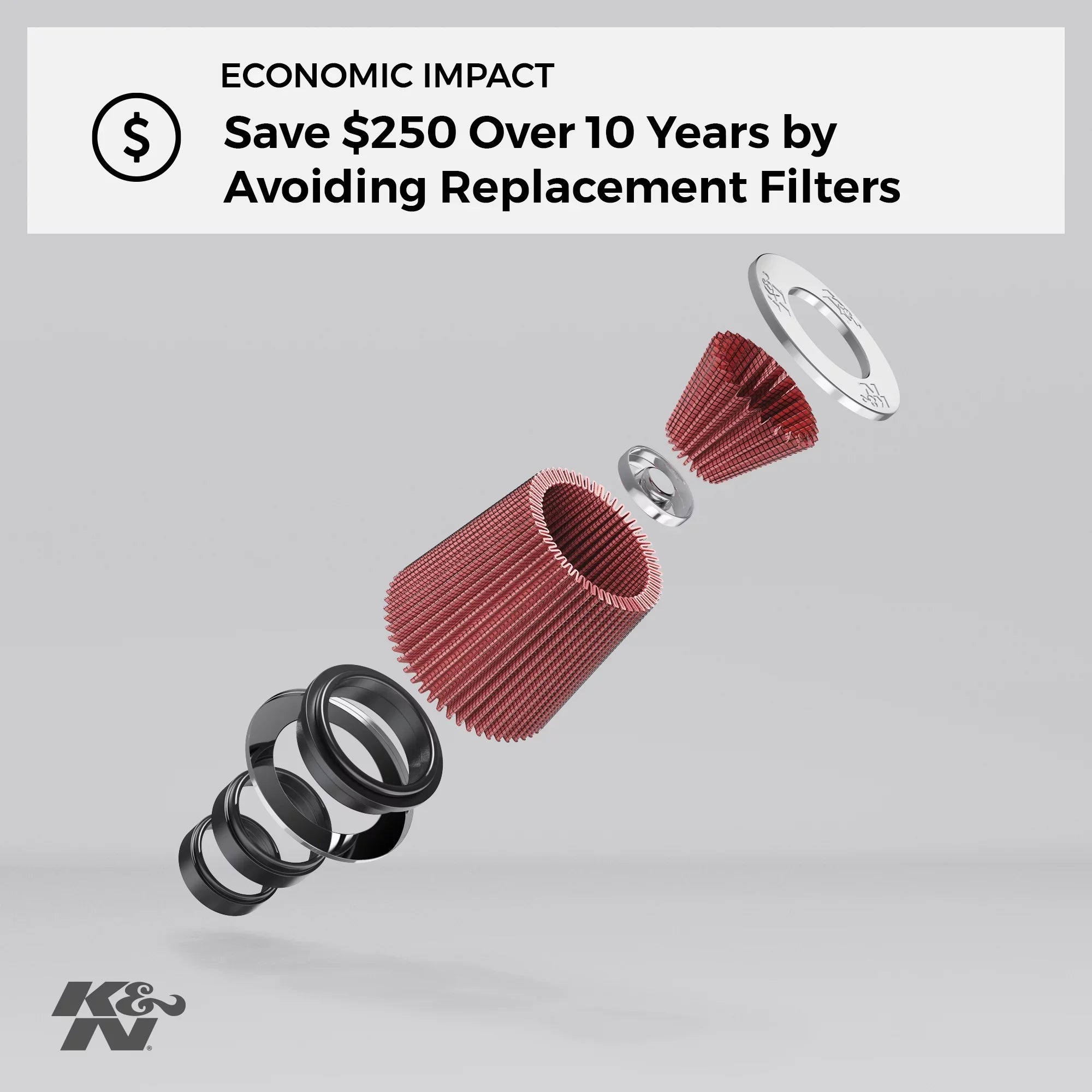 K&N Engine Air Filter: High Permance, Premium, Washable, Industrial Replacement Filter, Heavy Duty: E-3450