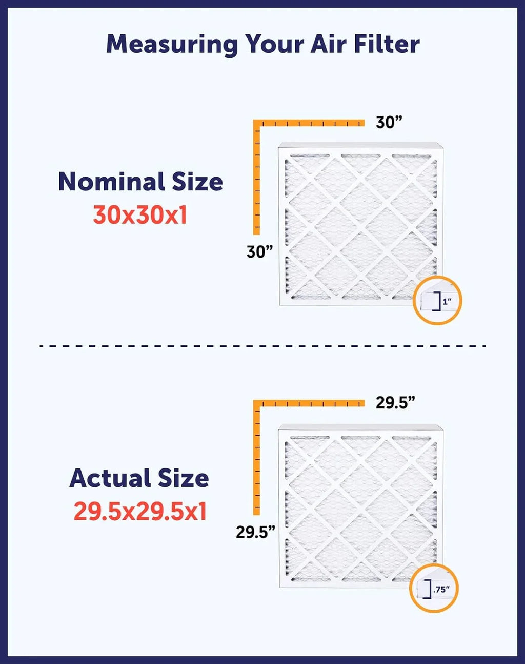 Filter King 14x31.5x1a Air Filter | 4-PACK | MERV 8 HVAC Pleated A/C Furnace Filters | MADE IN USA | Actual Size: 14 x 31.5 x .75"