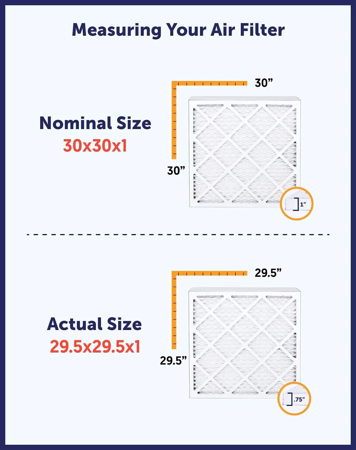 Filter King 14x31.5x1a Air Filter | 4-PACK | MERV 8 HVAC Pleated A/C Furnace Filters | MADE IN USA | Actual Size: 14 x 31.5 x .75"