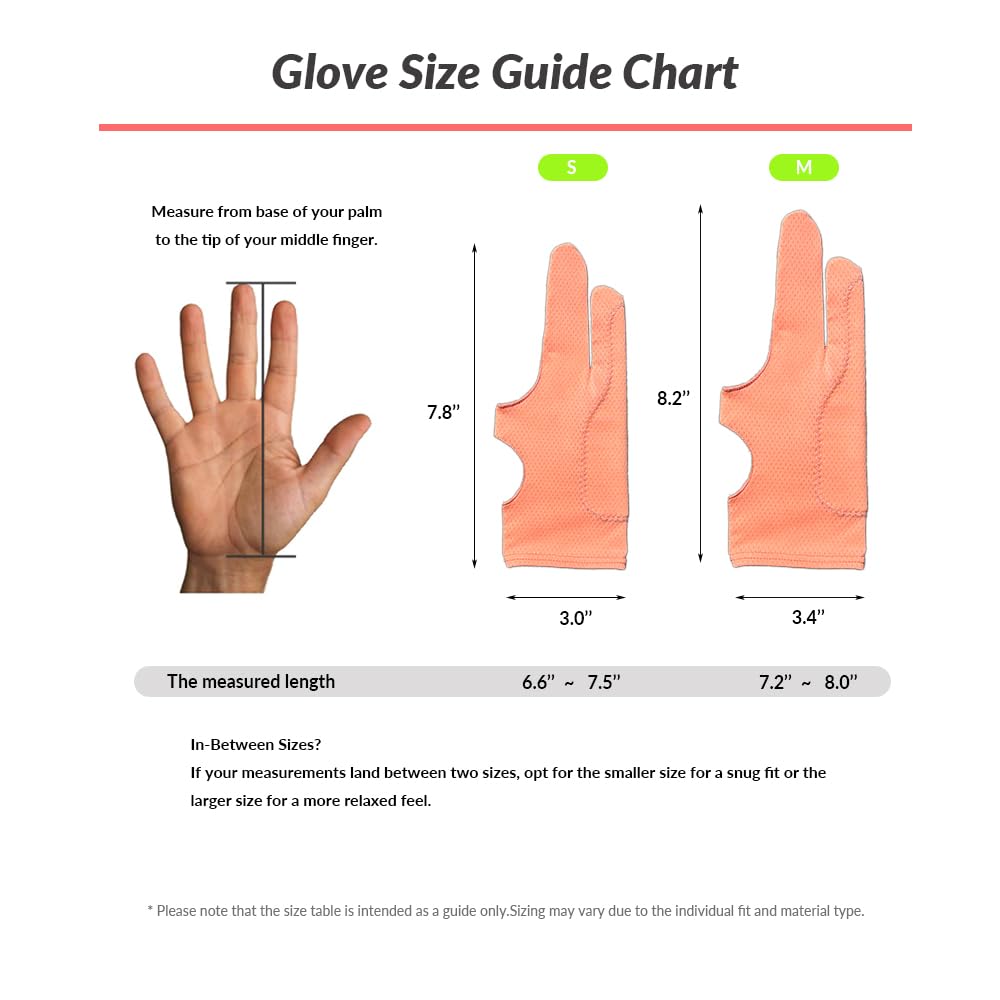 Breathable Drawing Glove, Digital Art Glove for Graphic Tablet, 3-Layer Palm Rejection for Graphic Tablet, Artist Gloves with Two Fingers for iPad(Black,S)