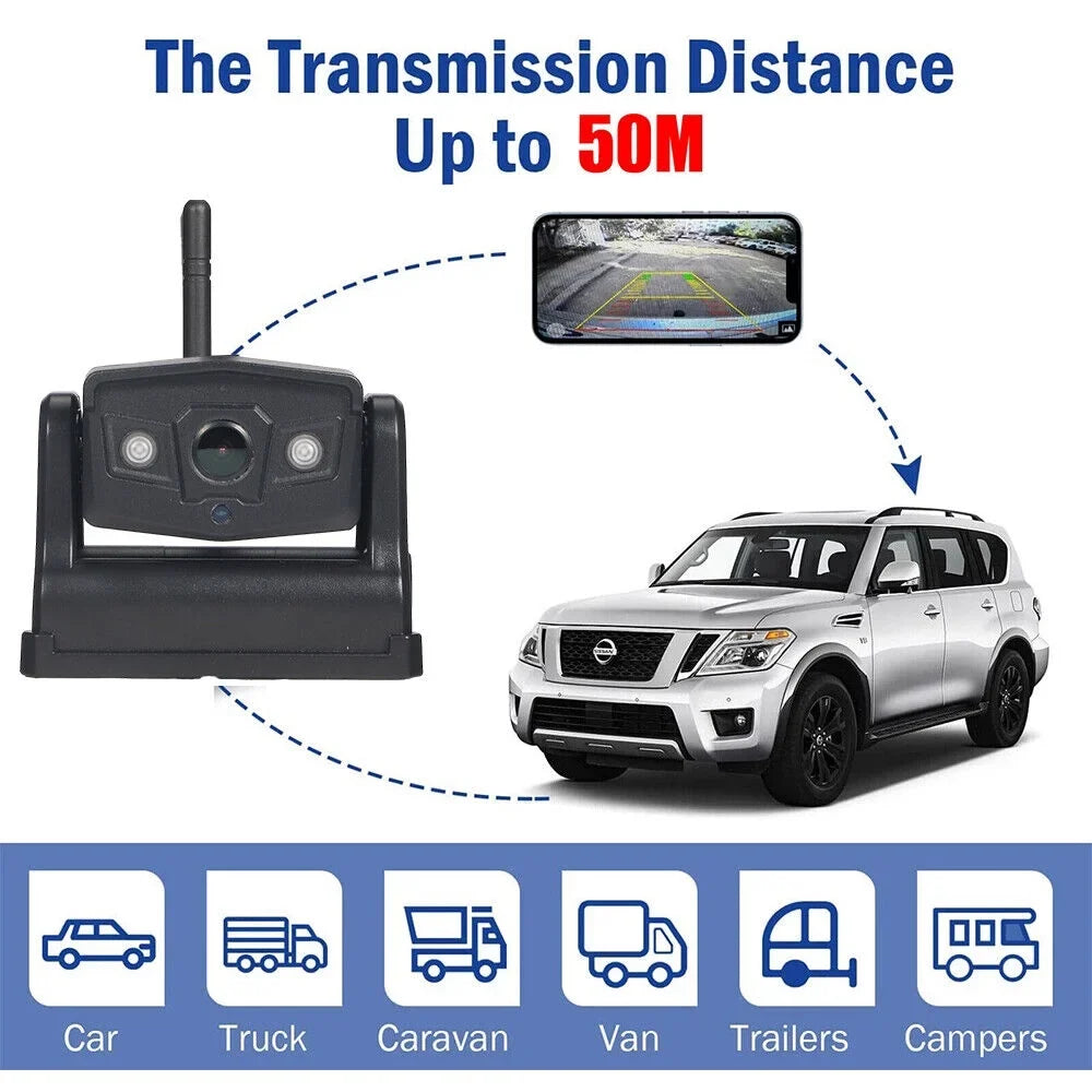 JLLOM Magnetic WiFi Wireless Camera, Backup Front/Rear View, Equipped with 9600mAh Battery