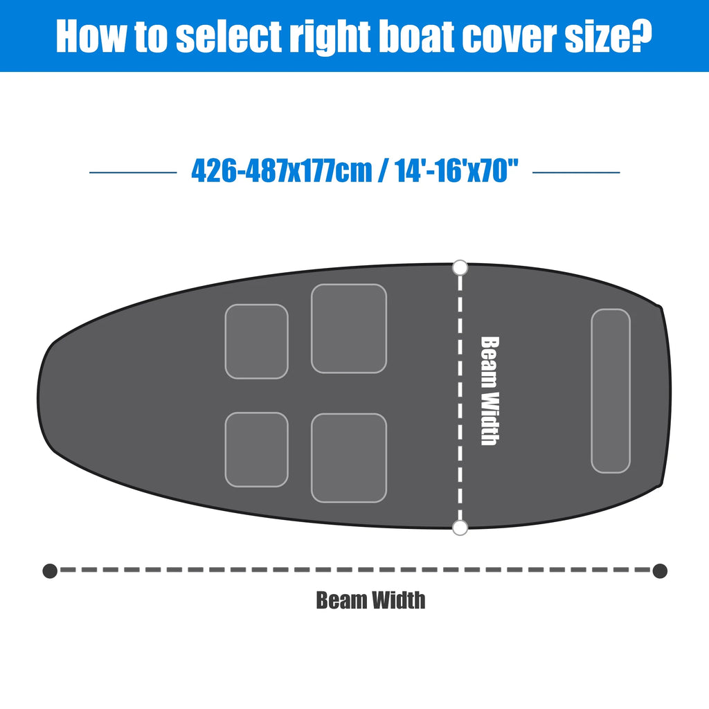 1 Set 14'-16'x70'' Jon Craft Shield 210D Polyester Air Vents Waterproof Sunshine Resist Watercraft Coating Blue