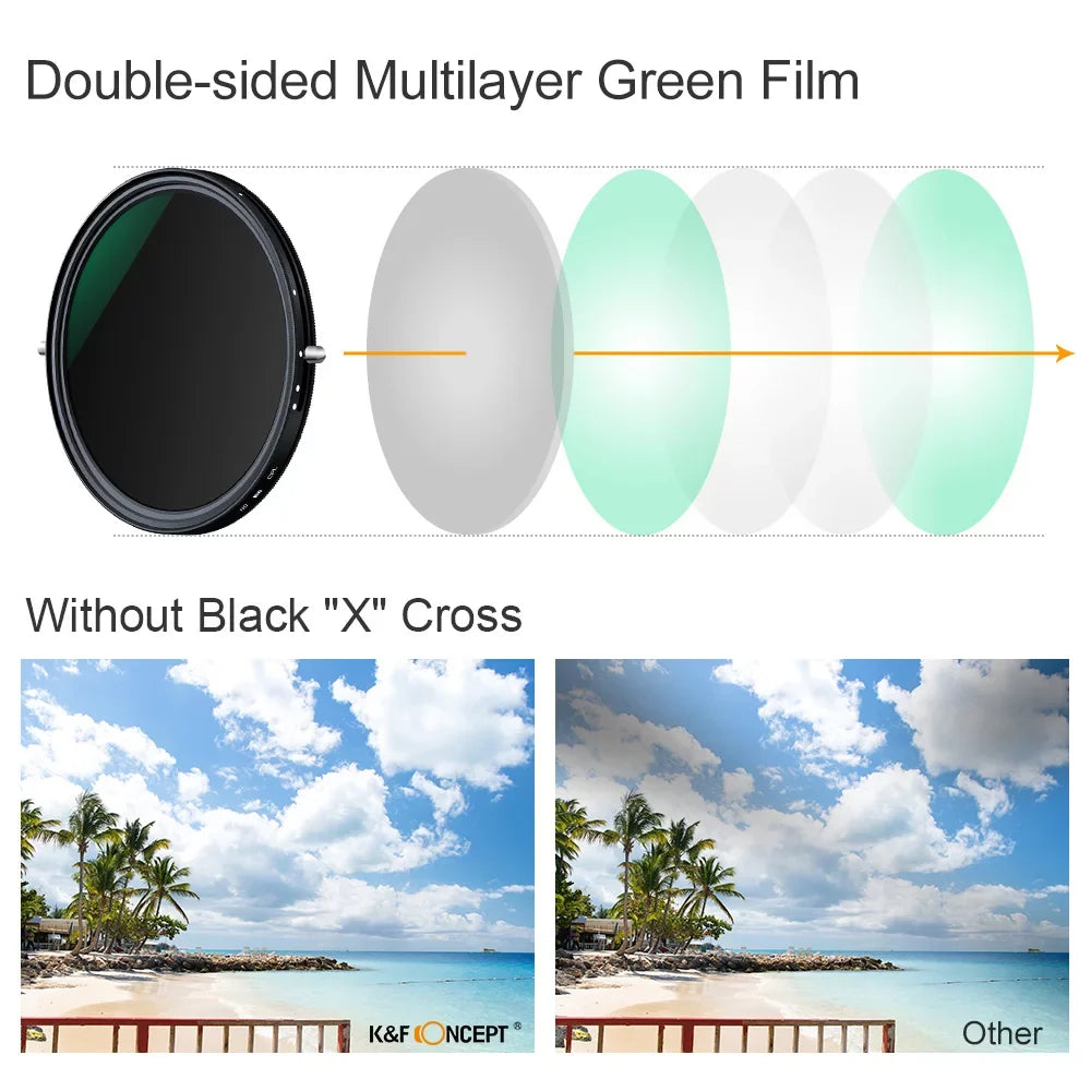 K&F CONCEPT 67mm 2-in-1 Variable Adjustable Filter Neutral Density Fader 5-Stop ND2-ND32 and CPL Circular Polarizing Filter Ultra-thin with Cleaning Cloth Camera Lens