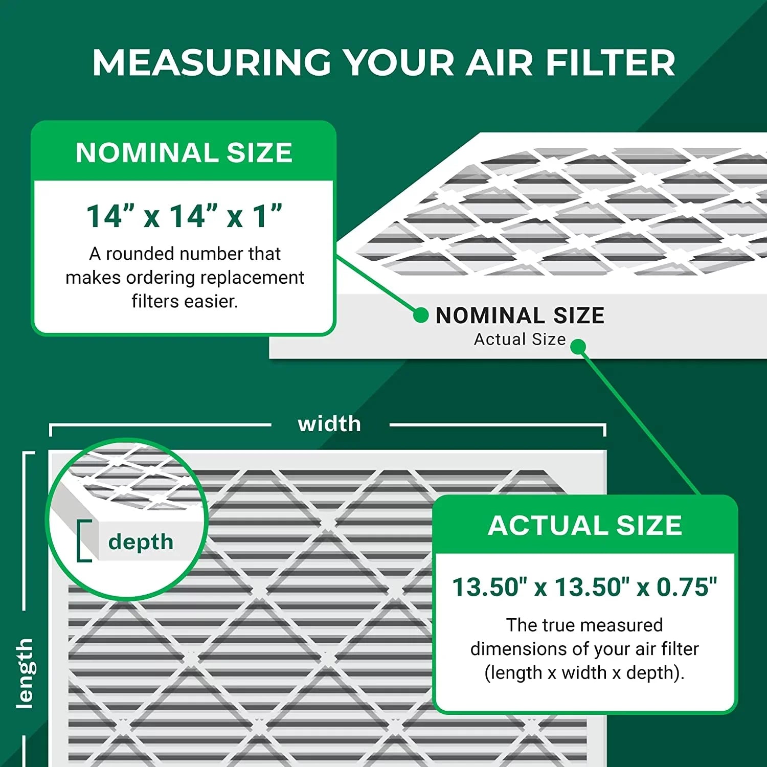 Filterbuy 14x14x1 MERV 8 Pleated HVAC AC Furnace Air Filters (12-Pack)