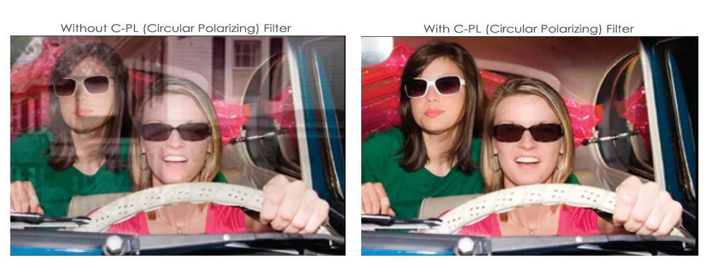 C-PL (Circular Polarizer) Multicoated | Multithreaded Glass Filter (58mm) For Olympus EVOLT E-1