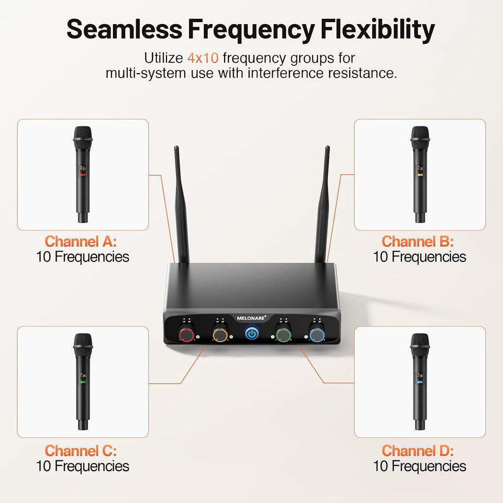 MELONARE 4x10 Freq. UHF Wireless Microphone System, 200FT Stable Signal