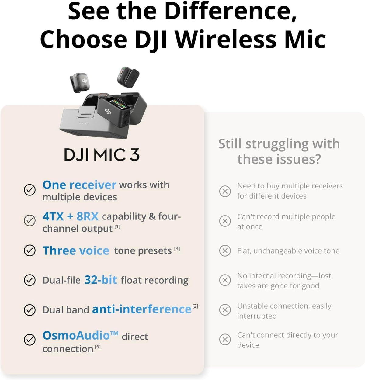 DJI Mic 3 (2 TX + 1 RX + Charging Case), Wireless Microphone Includes 1 Year NYC Care Plan