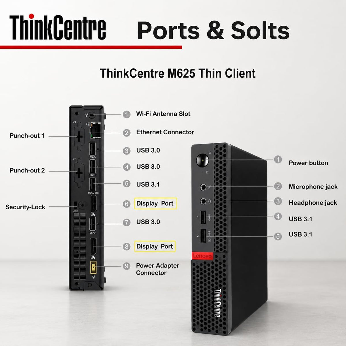 Customized Lenovo Mini Desktop Computer, AMD Processor & Graphics, 16GB DDR4 RAM, 256GB/512GB/1TB SSD, Windows 11 Pro, Wi-Fi, Bluetooth, 2X DisplayPort, Keyboard & Mouse, for Daily Work