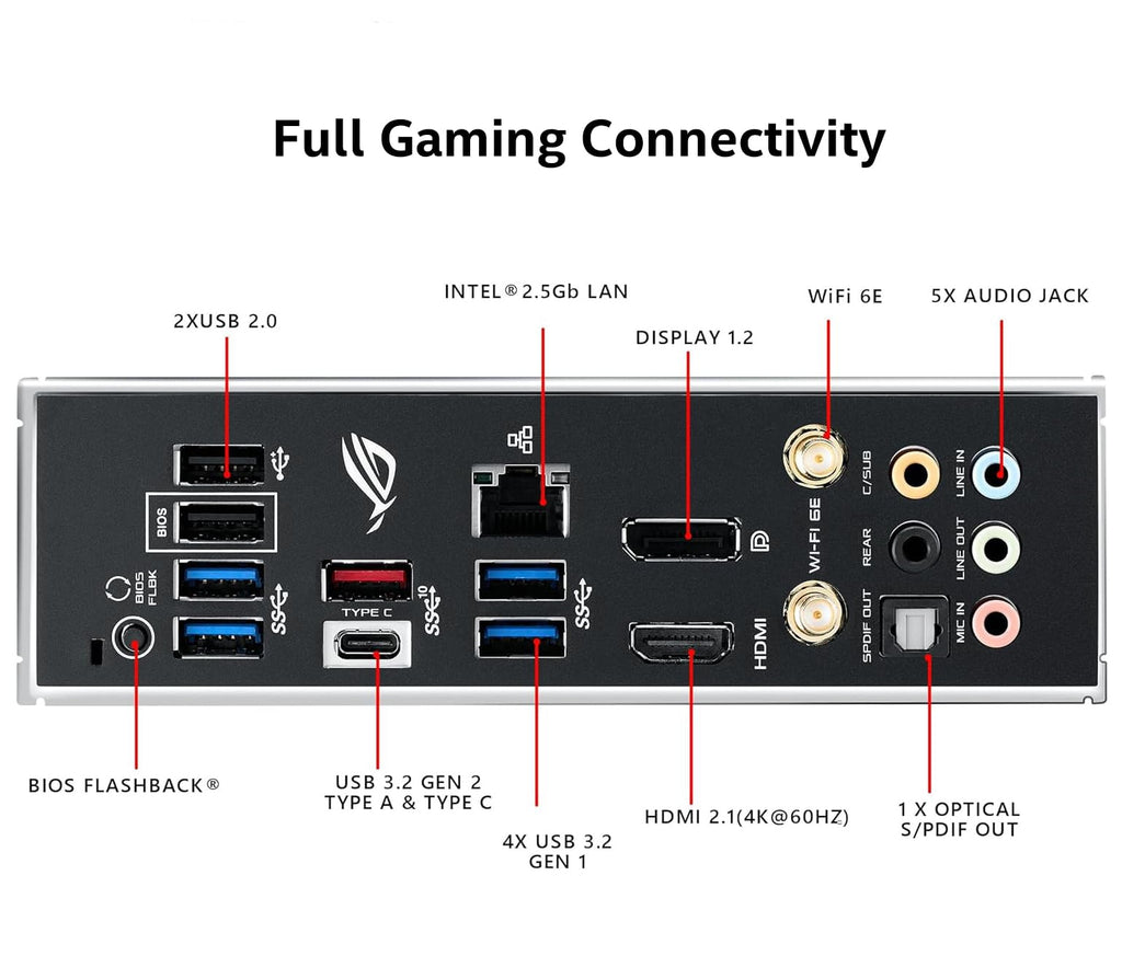 MICRO CENTER AMD 5500 Processor with ASUS TUF Gaming A520M Plus Motherboard