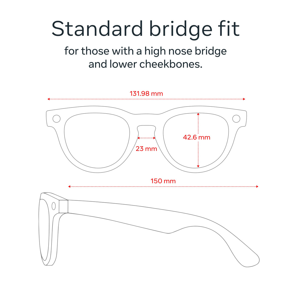 Meta Ray-Ban (Gen 2) Headliner Smart AI Glasses, Shiny Black, Green Lenses