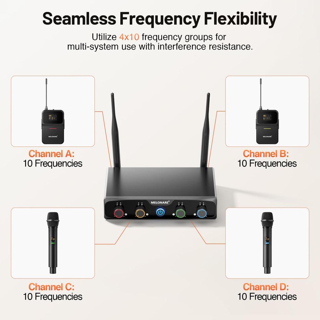 MELONARE 4x10 Freq. UHF Wireless Microphone System, 200FT Stable Signal