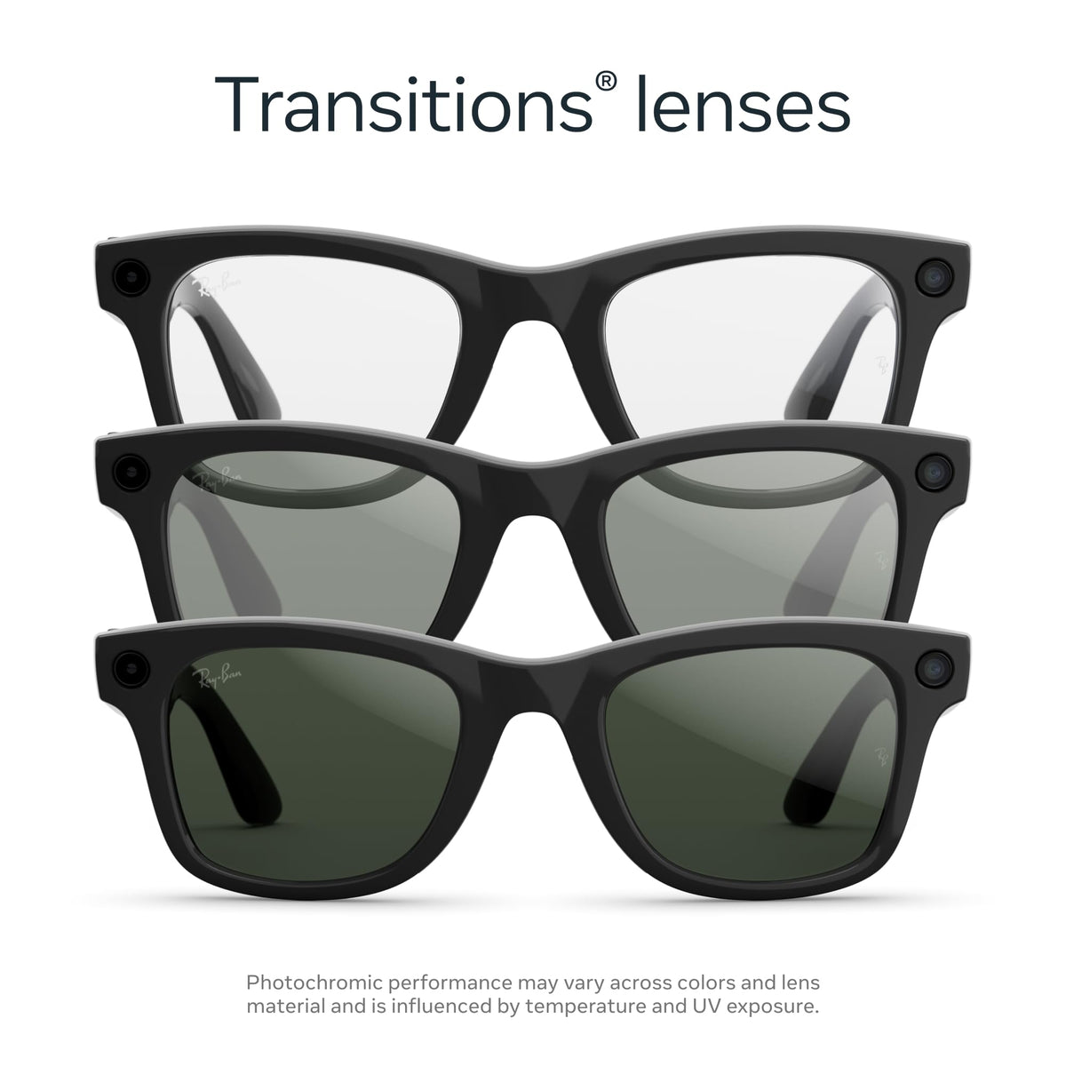 Meta Ray-Ban (Gen 2) Wayfarer Large Smart AI Glasses, Green Lenses