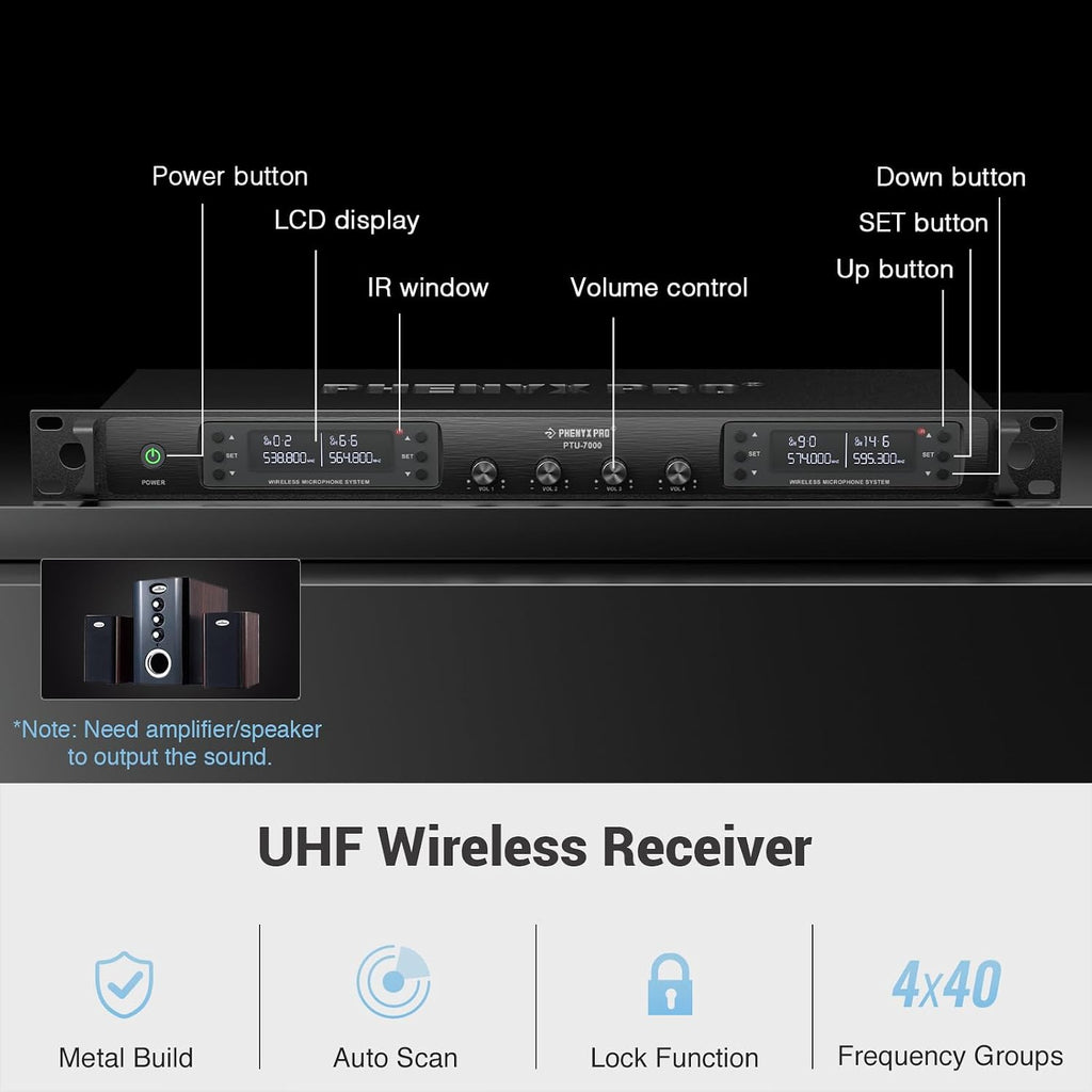 Phenyx Pro 4-Channel UHF Auto Scan Wireless Microphone System PTU-7000-2H2B