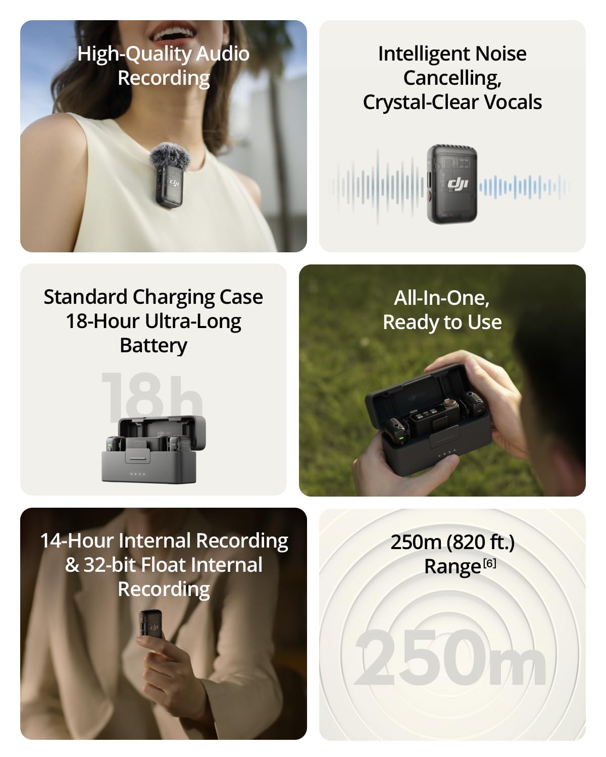 DJI Mic 2 (1 TX + 1 RX), Wireless Mic with Intelligent Noise Cancelling