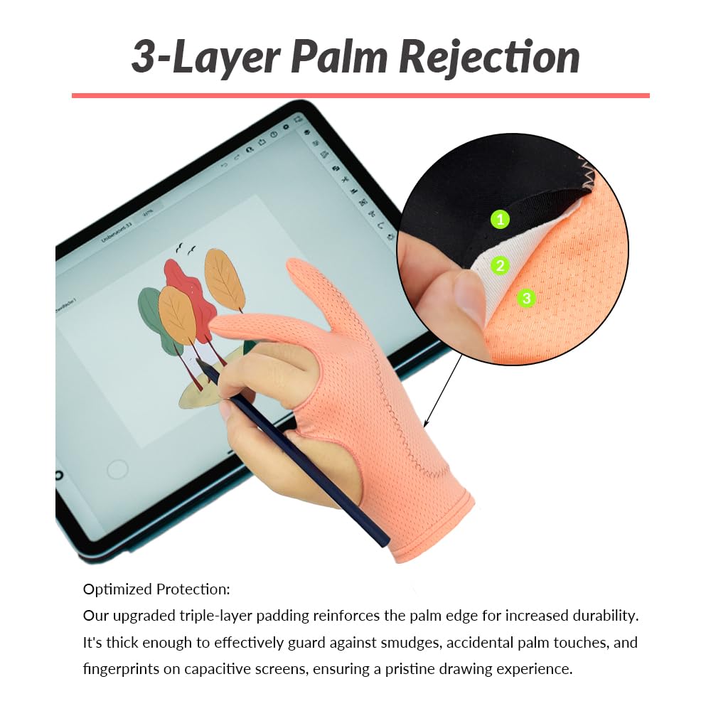 Breathable Drawing Glove, Digital Art Glove for Graphic Tablet, 3-Layer Palm Rejection for Graphic Tablet, Artist Gloves with Two Fingers for iPad(Black,S)