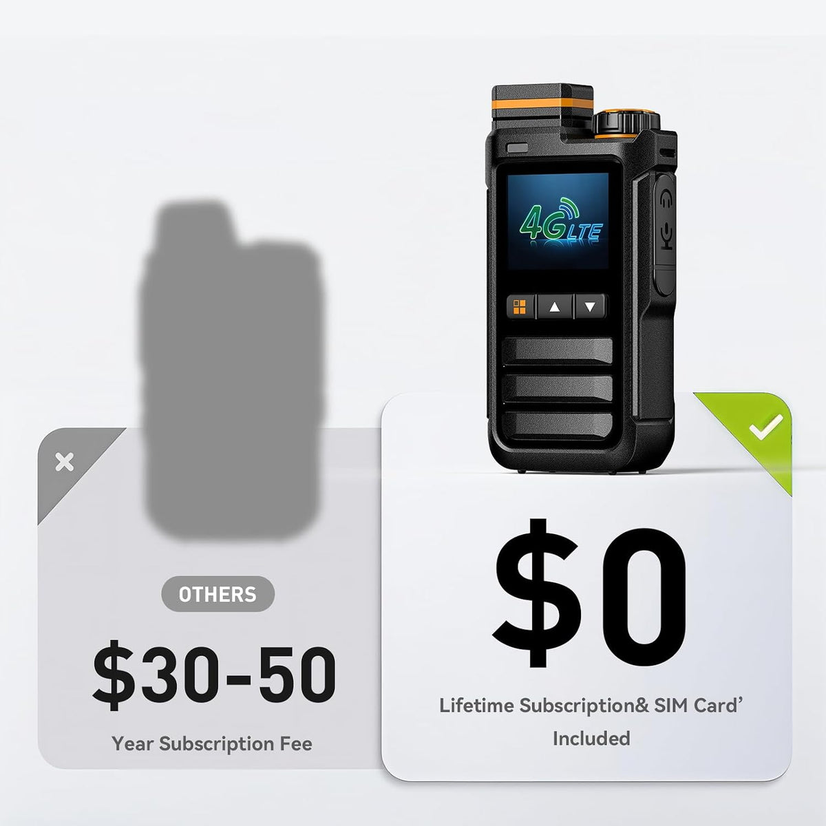 Lifetime Free KPBAB 2-Pack 4G LTE PoC Walkie Talkies, SIM, Rapid PTT