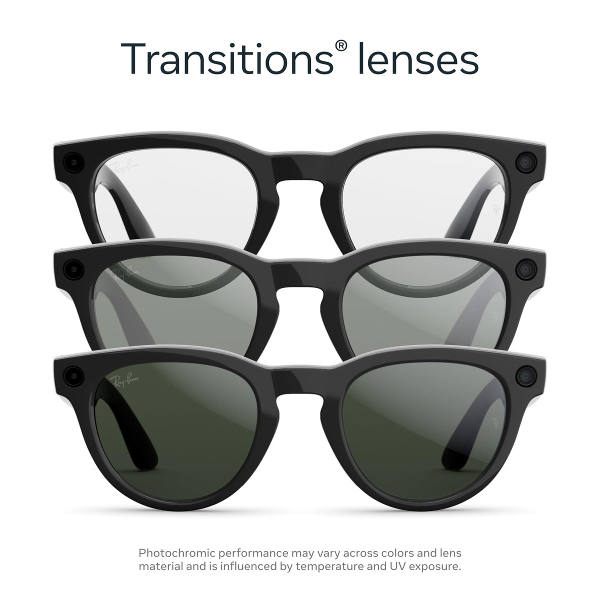Meta Ray-Ban (Gen 2) Headliner Smart AI Glasses, Shiny Black, Green Lenses