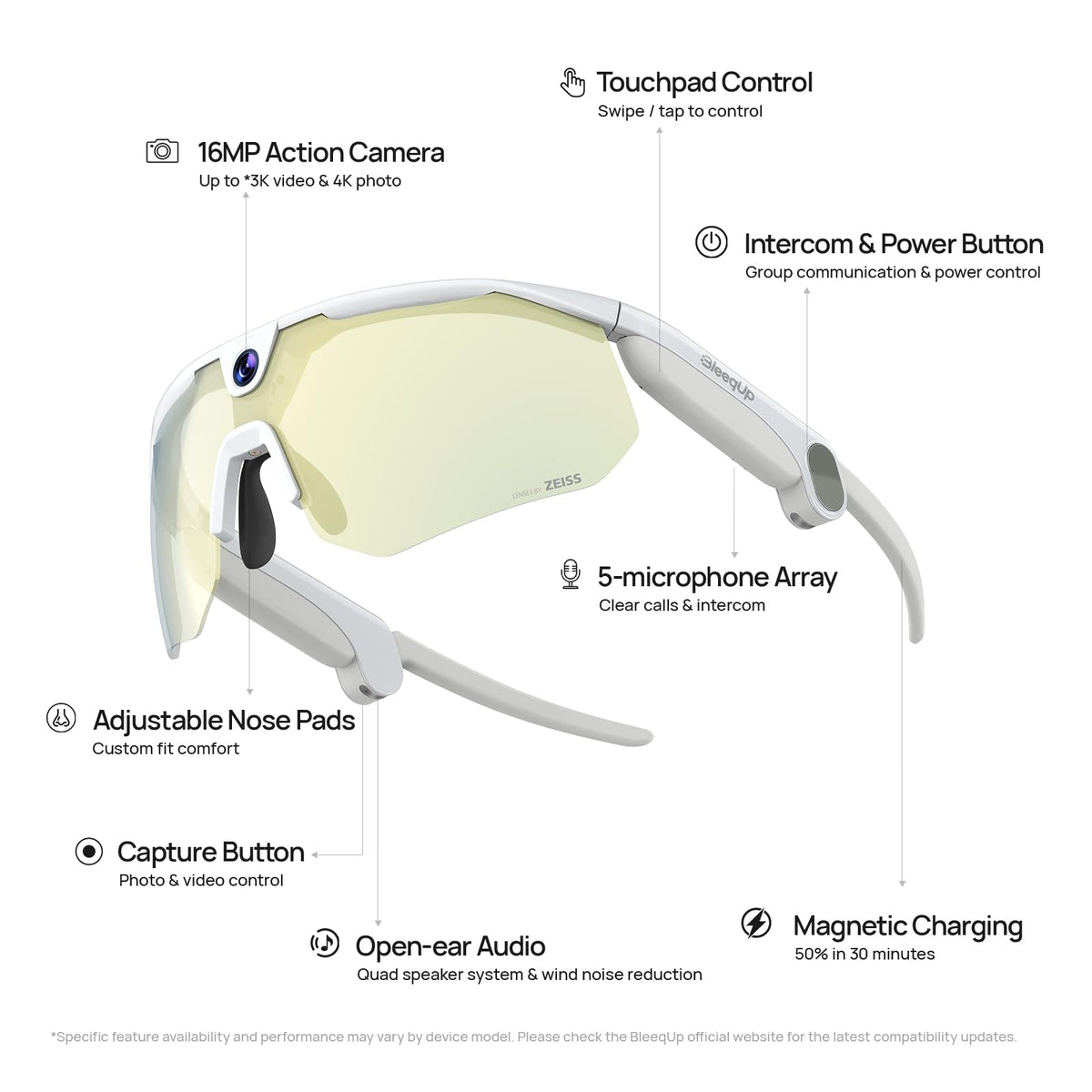 Ranger Smart AI Camera Glasses with ZEISS Lens, 120Â°FOV Recording, Black
