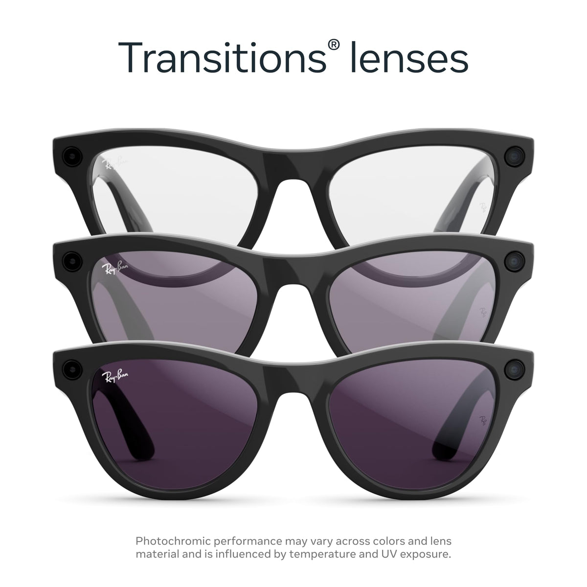 Meta Ray-Ban (Gen 2), Skyler, Shiny Mystic Violet | Smart AI Glasses for Men, Women â 2x Battery Life â 3K Ultra HD â 12 MP Camera, Audio, Video Recording â TransitionsÂ® Amethyst Lenses â Sunglasses
