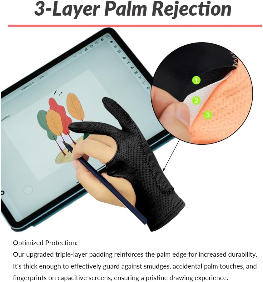 Breathable Drawing Glove, Digital Art Glove for Graphic Tablet, 3-Layer Palm Rejection for Graphic Tablet, Artist Gloves with Two Fingers for iPad(Black,S)